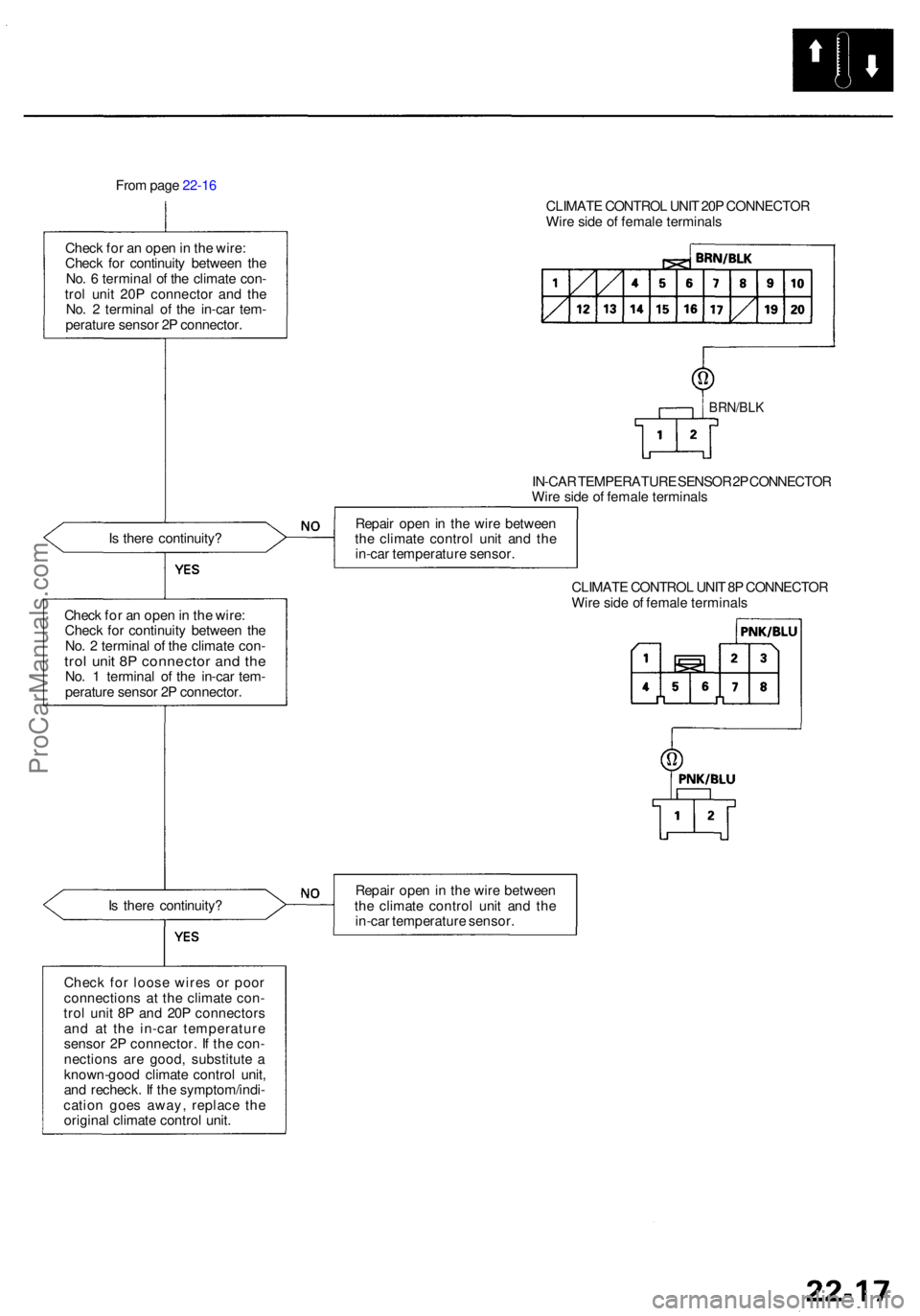ACURA RL KA9 1996 Service Repair Manual From pag e 22-1 6
Chec k fo r a n ope n in th e wire :
Chec k fo r continuit y betwee n th e
No . 6 termina l o f th e climat e con -
tro l uni t 20 P connecto r an d th e
No . 2 termina l o f th e ACURA RL KA9 1996 Service Repair Manual From pag e 22-1 6
Chec k fo r a n ope n in th e wire :
Chec k fo r continuit y betwee n th e
No . 6 termina l o f th e climat e con -
tro l uni t 20 P connecto r an d th e
No . 2 termina l o f th e