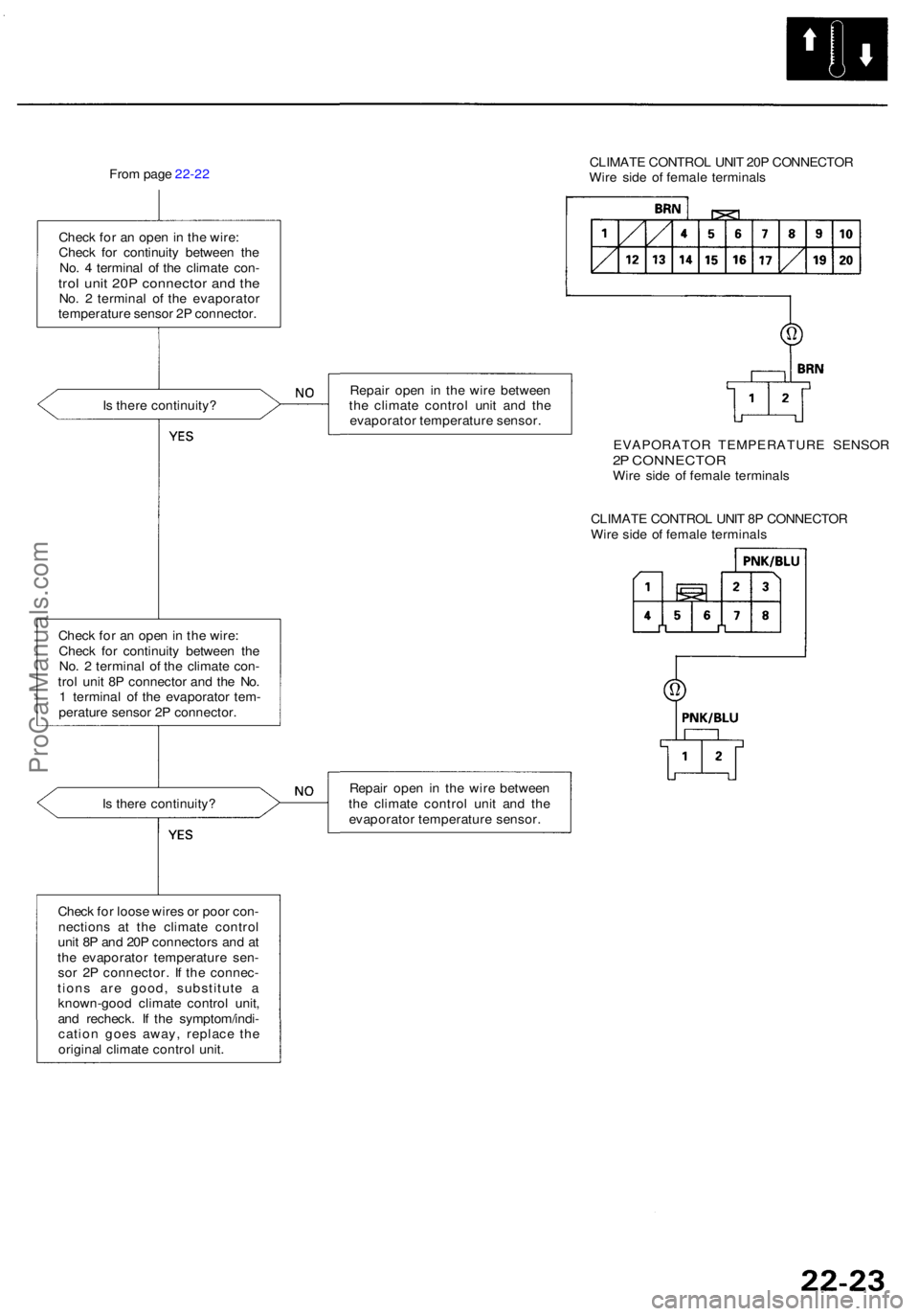 ACURA RL KA9 1996 Service Repair Manual From pag e 22-2 2
Chec k fo r a n ope n in th e wire :
Chec k fo r continuit y betwee n th e
No . 4 termina l o f th e climat e con -
trol uni t 20 P connecto r an d th eNo . 2 termina l o f th e e ACURA RL KA9 1996 Service Repair Manual From pag e 22-2 2
Chec k fo r a n ope n in th e wire :
Chec k fo r continuit y betwee n th e
No . 4 termina l o f th e climat e con -
trol uni t 20 P connecto r an d th eNo . 2 termina l o f th e e