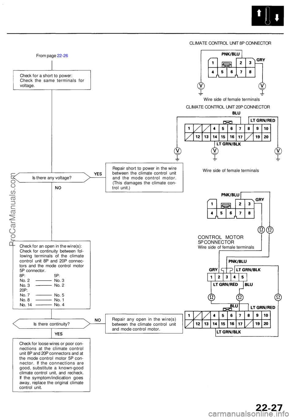 ACURA RL KA9 1996 Service Repair Manual CLIMATE CONTRO L UNI T 8 P CONNECTO R
Fro m pag e 22-2 6
Chec k fo r a shor t t o power :
Chec k th e sam e terminal s fo r
voltage .
I s ther e an y voltage ?
Chec k fo r a n ope n in th e wire(s ACURA RL KA9 1996 Service Repair Manual CLIMATE CONTRO L UNI T 8 P CONNECTO R
Fro m pag e 22-2 6
Chec k fo r a shor t t o power :
Chec k th e sam e terminal s fo r
voltage .
I s ther e an y voltage ?
Chec k fo r a n ope n in th e wire(s