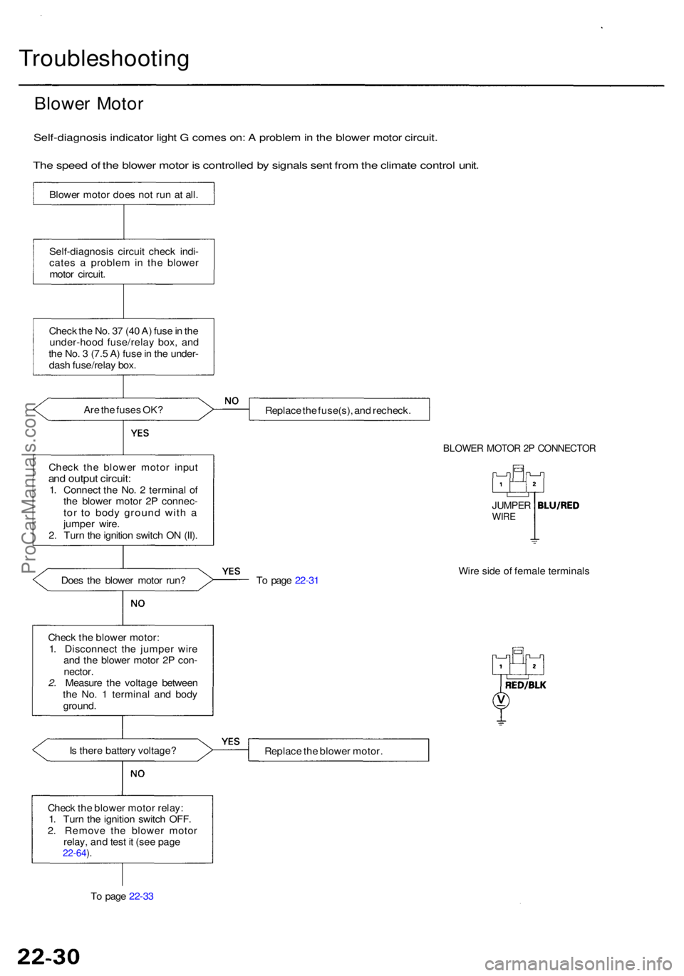 ACURA RL KA9 1996 Service Manual PDF Troubleshooting
Blower Moto r
Self-diagnosi s indicato r ligh t G come s on : A proble m in th e blowe r moto r circuit .
The spee d o f th e blowe r moto r i s controlle d b y signal s sen t fro ACURA RL KA9 1996 Service Manual PDF Troubleshooting
Blower Moto r
Self-diagnosi s indicato r ligh t G come s on : A proble m in th e blowe r moto r circuit .
The spee d o f th e blowe r moto r i s controlle d b y signal s sen t fro