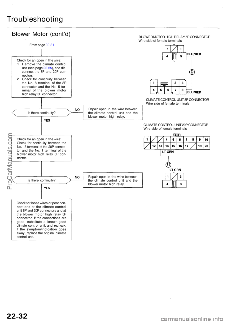 ACURA RL KA9 1996 Service Manual Online Troubleshooting
Blower Moto r (cont'd )
From pag e 22-3 1 BLOWE
R MOTO R HIG H RELA Y 5P CONNECTO R
Wir e sid e o f femal e terminal s
Chec k fo r a n ope n in th e wire :
1 . Remov e th e ACURA RL KA9 1996 Service Manual Online Troubleshooting
Blower Moto r (cont'd )
From pag e 22-3 1 BLOWE
R MOTO R HIG H RELA Y 5P CONNECTO R
Wir e sid e o f femal e terminal s
Chec k fo r a n ope n in th e wire :
1 . Remov e th e