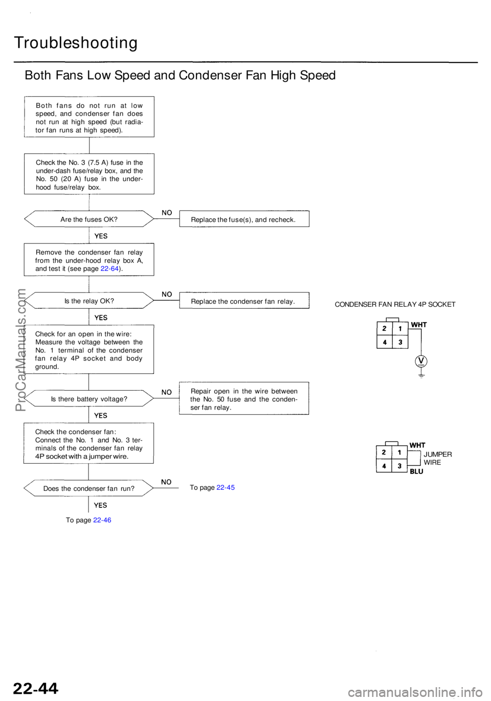 ACURA RL KA9 1996  Service Manual Online Troubleshooting
Both Fan s Lo w Spee d an d Condense r Fa n Hig h Spee d
Both fan s d o no t ru n a t lo w
speed , an d condense r fa n doe s
no t ru n a t hig h spee d (bu t radia -
to r fa n run s a