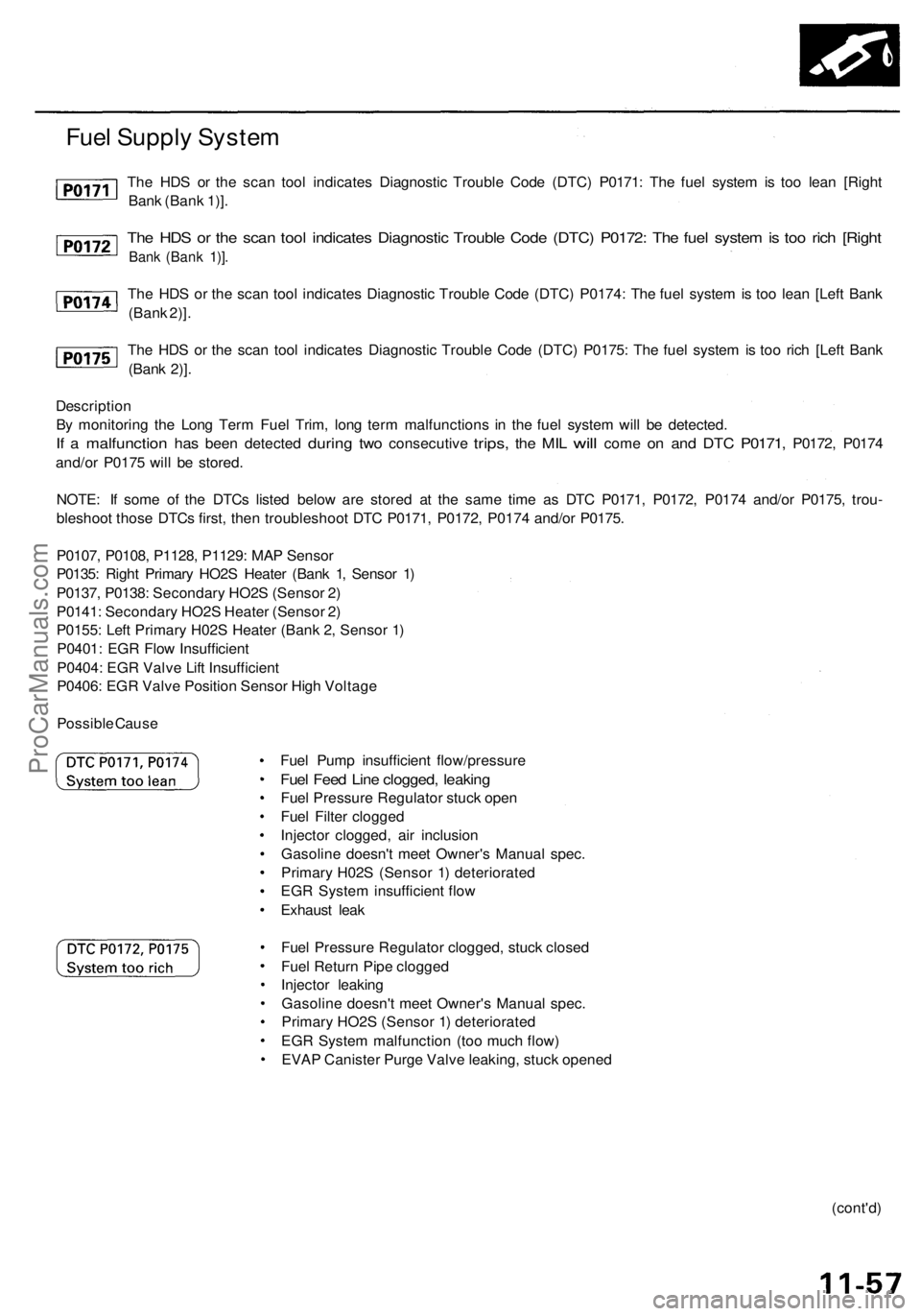 ACURA RL KA9 1996  Service Repair Manual 
Fuel Supply System

The HDS or the scan tool indicates Diagnostic Trouble Code (DTC) P0171: The fuel system is too lean [Right

Bank (Bank 1)].

The HDS or the scan tool indicates Diagnostic Trouble 