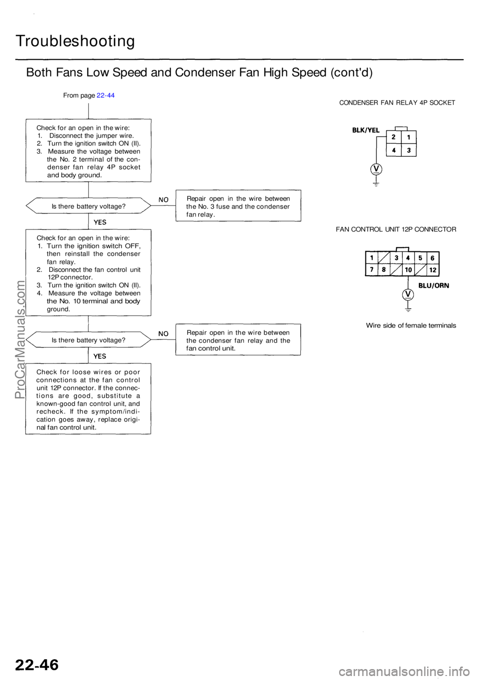 ACURA RL KA9 1996 Service Owners Manual Troubleshooting
Both Fan s Lo w Spee d an d Condense r Fa n Hig h Spee d (cont'd )
From pag e 22-4 4
Chec k fo r a n ope n in th e wire :
1 . Disconnec t th e jumpe r wire .
2 . Tur n th e igniti ACURA RL KA9 1996 Service Owners Manual Troubleshooting
Both Fan s Lo w Spee d an d Condense r Fa n Hig h Spee d (cont'd )
From pag e 22-4 4
Chec k fo r a n ope n in th e wire :
1 . Disconnec t th e jumpe r wire .
2 . Tur n th e igniti