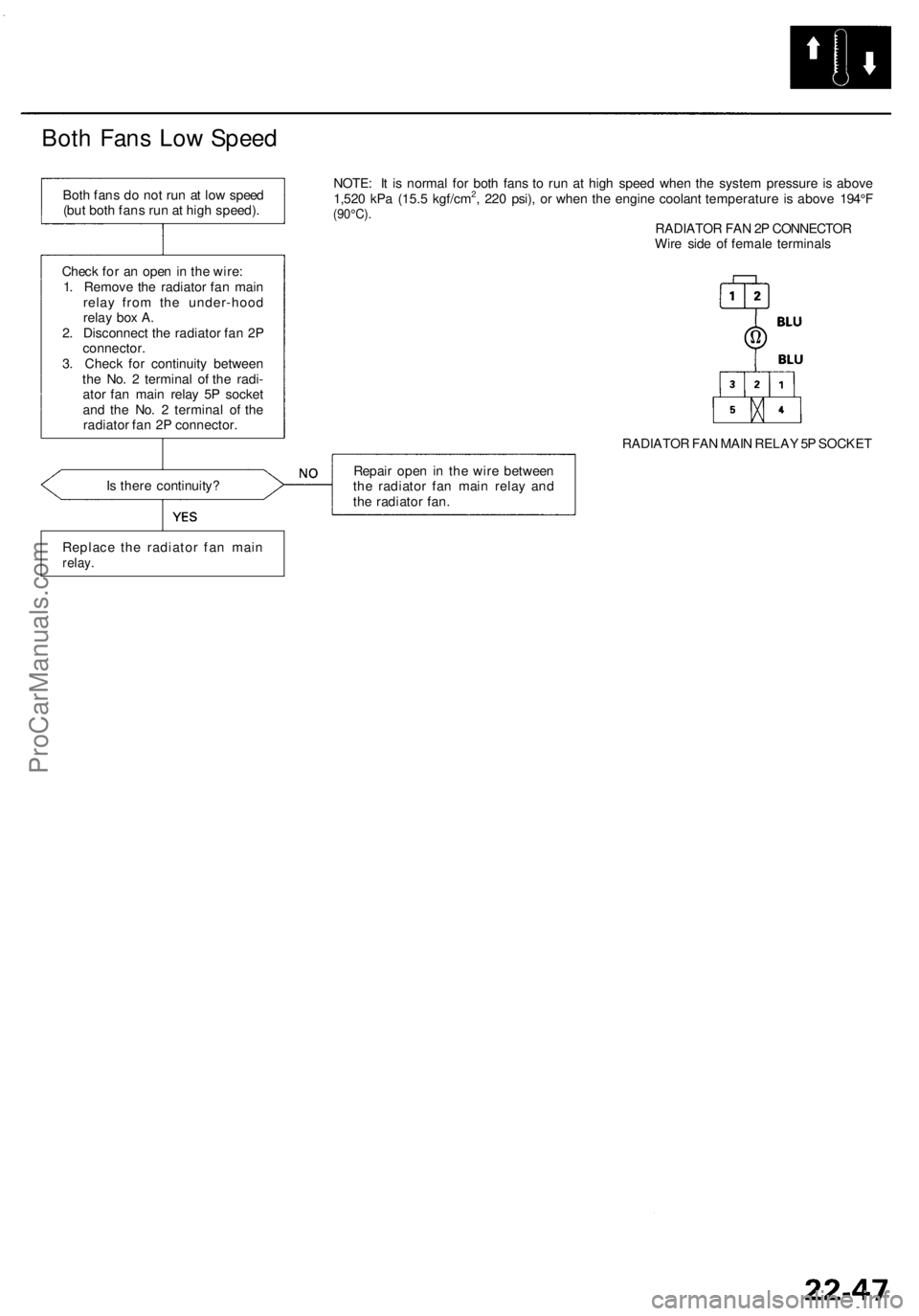 ACURA RL KA9 1996 Service Manual PDF
Both Fans Low Speed
Both fans do not run at low speed
(but both fans run at high speed).
Check for an open in the wire:
1. Remove the radiator fan main
relay from the under-hood
relay box A.
2 ACURA RL KA9 1996 Service Manual PDF
Both Fans Low Speed
Both fans do not run at low speed
(but both fans run at high speed).
Check for an open in the wire:
1. Remove the radiator fan main
relay from the under-hood
relay box A.
2