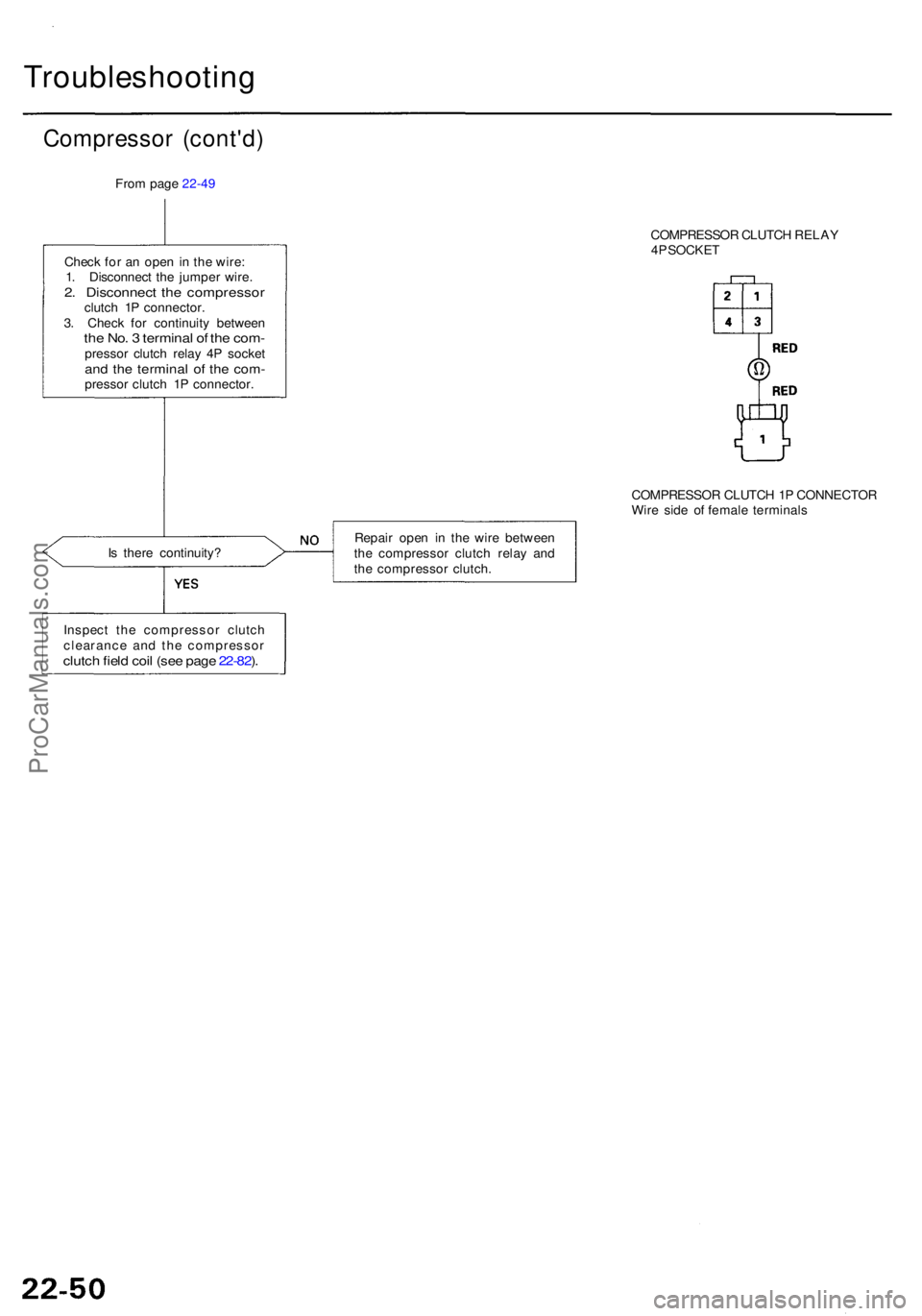 ACURA RL KA9 1996 Service Repair Manual Troubleshooting
Compressor (cont'd )
From pag e 22-4 9
Chec k fo r a n ope n in th e wire :
1 . Disconnec t th e jumpe r wire .
2. Disconnec t th e compresso rclutch 1 P connector .
3 . Chec k fo ACURA RL KA9 1996 Service Repair Manual Troubleshooting
Compressor (cont'd )
From pag e 22-4 9
Chec k fo r a n ope n in th e wire :
1 . Disconnec t th e jumpe r wire .
2. Disconnec t th e compresso rclutch 1 P connector .
3 . Chec k fo