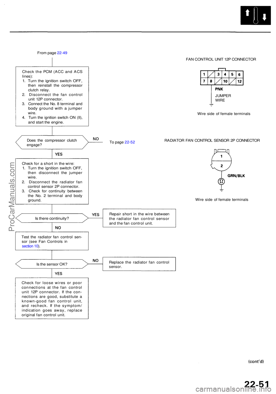 ACURA RL KA9 1996 Service Manual PDF From pag e 22-4 9
Chec k th e PC M (AC C an d AC S
lines) :1. Tur n th e ignitio n switc h OFF ,then reinstal l th e compresso r
clutc h relay .
2 . Disconnec t th e fa n contro l
uni t 12 P connector ACURA RL KA9 1996 Service Manual PDF From pag e 22-4 9
Chec k th e PC M (AC C an d AC S
lines) :1. Tur n th e ignitio n switc h OFF ,then reinstal l th e compresso r
clutc h relay .
2 . Disconnec t th e fa n contro l
uni t 12 P connector