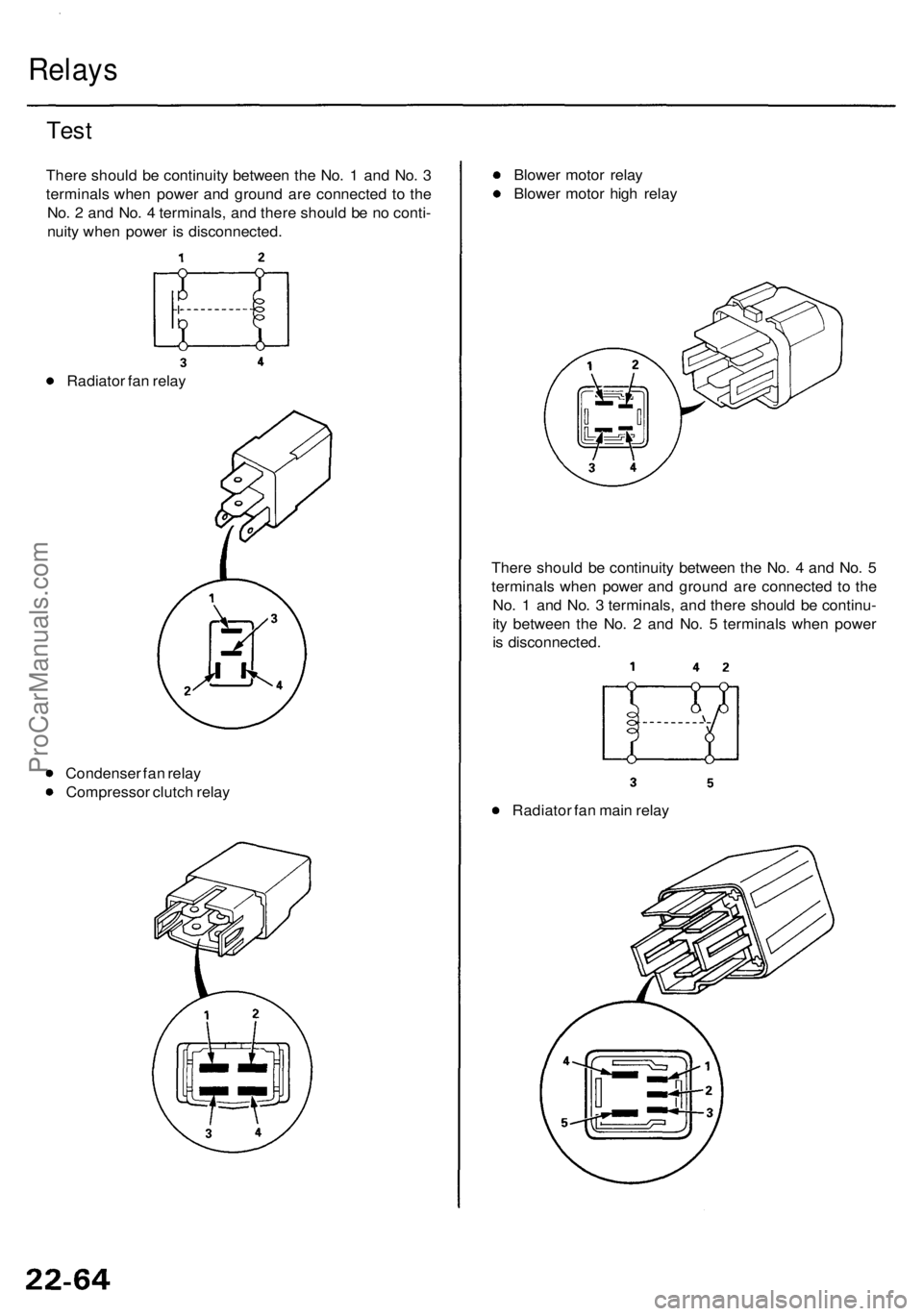 ACURA RL KA9 1996 Service Repair Manual
Relays
Test
There should be continuity between the No. 1 and No. 3
terminals when power and ground are connected to the
No. 2 and No. 4 terminals, and there should be no conti-
nuity when power ACURA RL KA9 1996 Service Repair Manual
Relays
Test
There should be continuity between the No. 1 and No. 3
terminals when power and ground are connected to the
No. 2 and No. 4 terminals, and there should be no conti-
nuity when power