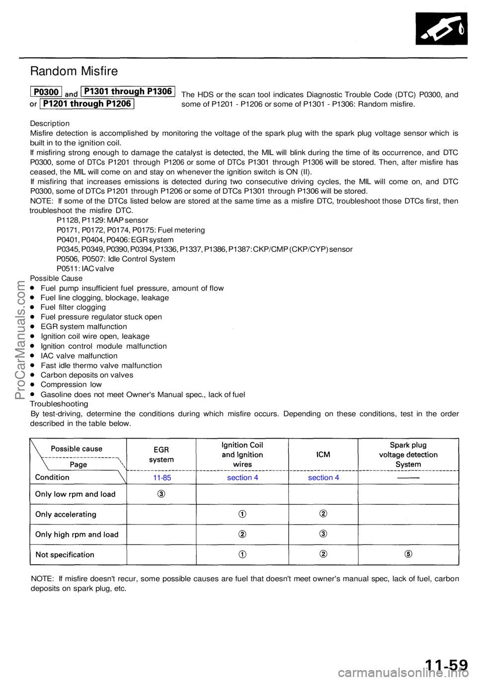 ACURA RL KA9 1996 Service Repair Manual Random Misfir e
The HD S o r th e sca n too l indicate s Diagnosti c Troubl e Cod e (DTC ) P0300 , an d
som e o f P120 1 - P120 6 o r som e o f P130 1 - P1306 : Rando m misfire .
Descriptio n
Misfir ACURA RL KA9 1996 Service Repair Manual Random Misfir e
The HD S o r th e sca n too l indicate s Diagnosti c Troubl e Cod e (DTC ) P0300 , an d
som e o f P120 1 - P120 6 o r som e o f P130 1 - P1306 : Rando m misfire .
Descriptio n
Misfir