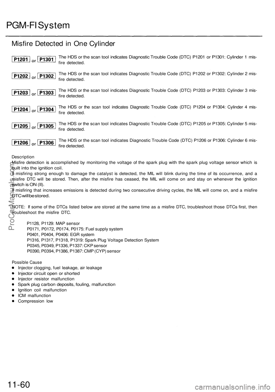 ACURA RL KA9 1996 Service Repair Manual
PGM-FI System
Description
Misfire detection is accomplished by monitoring the voltage of the spark plug with the spark plug voltage sensor which is
built into the ignition coil.
If misfiring stro ACURA RL KA9 1996 Service Repair Manual
PGM-FI System
Description
Misfire detection is accomplished by monitoring the voltage of the spark plug with the spark plug voltage sensor which is
built into the ignition coil.
If misfiring stro