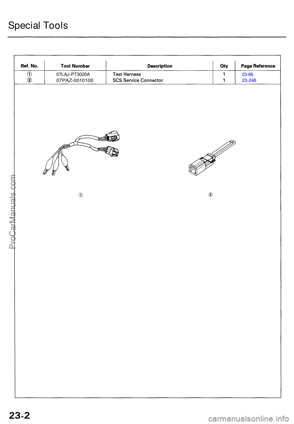 ACURA RL KA9 1996  Service Repair Manual Special Tool s
07LAJ-PT3020 A
07PAZ-001010 0
23-86
23-24 8
ProCarManuals.com 