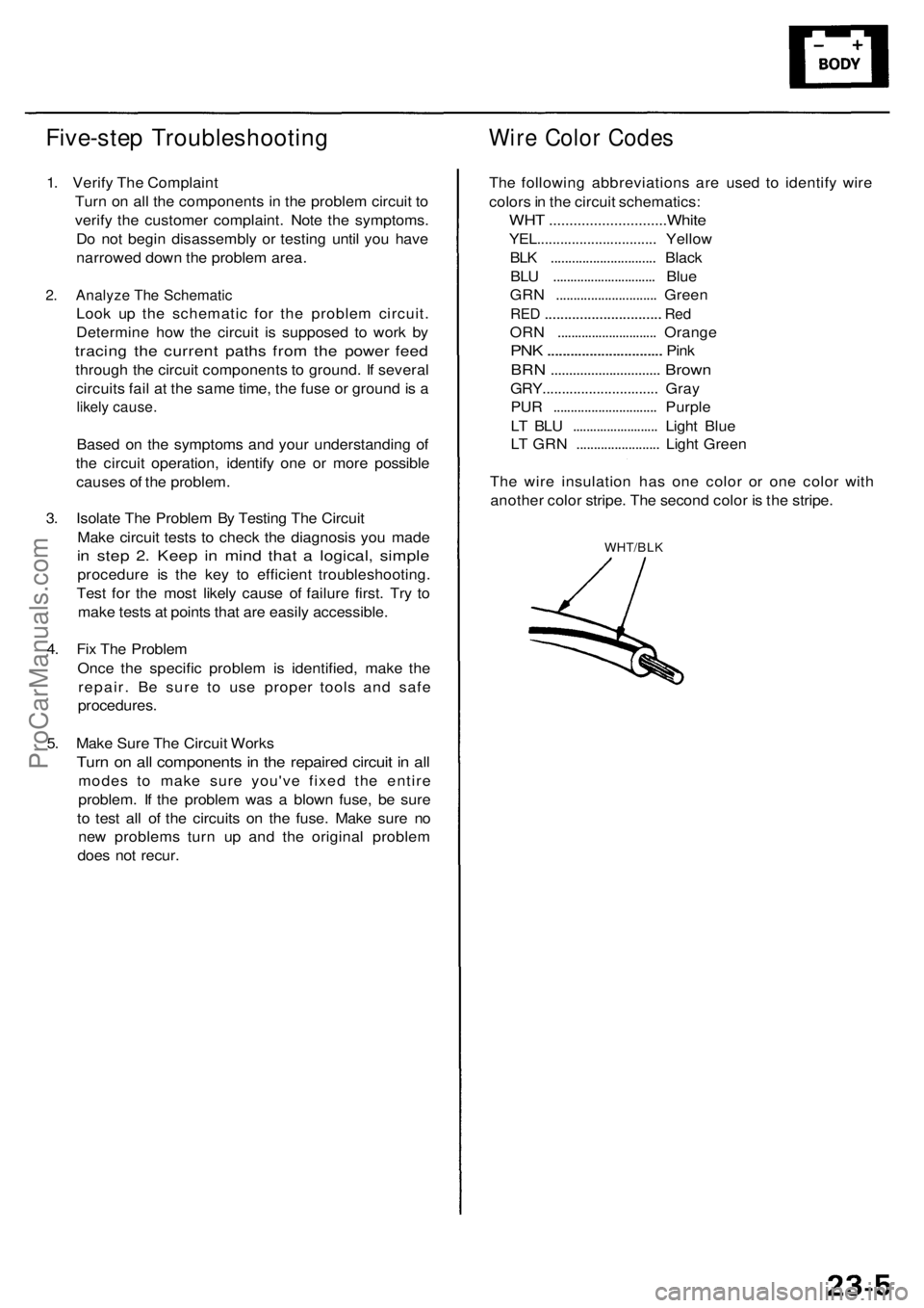 ACURA RL KA9 1996  Service Repair Manual Five-step Troubleshootin g
1. Verif y Th e Complain t
Tur n o n al l th e component s i n  th e proble m circui t t o
verif y th e custome r complaint . Not e th e symptoms .
D o no t begi n disassemb