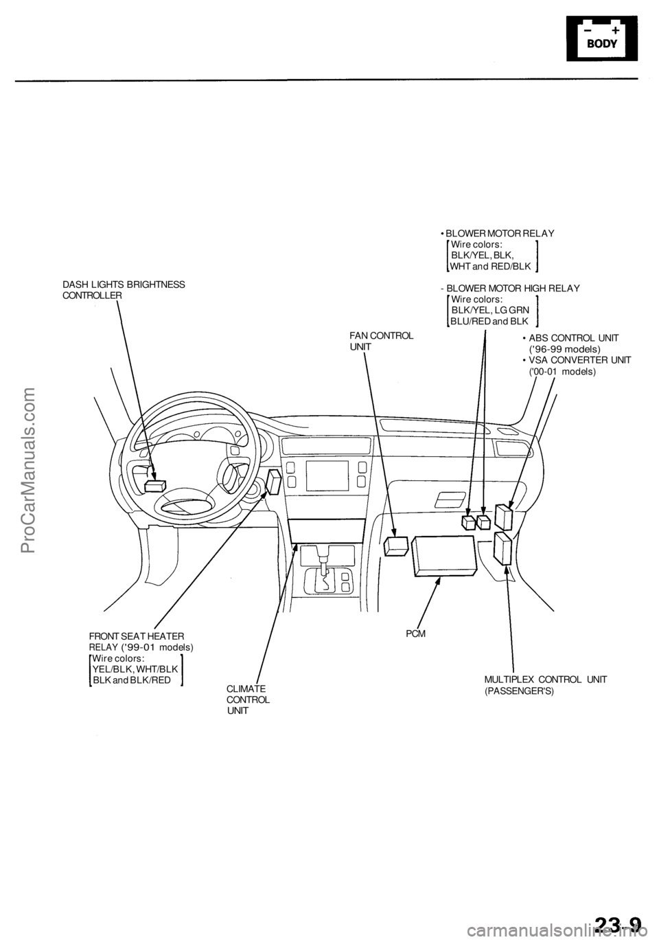 ACURA RL KA9 1996 Service Repair Manual FRONT SEA T HEATE RRELAY ('99-0 1 models )
Wir e colors :
YEL/BLK , WHT/BL K
BL K an d BLK/RE D
CLIMATE
CONTRO LUNIT
MULTIPLE X CONTRO L UNI T(PASSENGER'S )
PCM
DAS H LIGHT S BRIGHTNES S
CONTR ACURA RL KA9 1996 Service Repair Manual FRONT SEA T HEATE RRELAY ('99-0 1 models )
Wir e colors :
YEL/BLK , WHT/BL K
BL K an d BLK/RE D
CLIMATE
CONTRO LUNIT
MULTIPLE X CONTRO L UNI T(PASSENGER'S )
PCM
DAS H LIGHT S BRIGHTNES S
CONTR