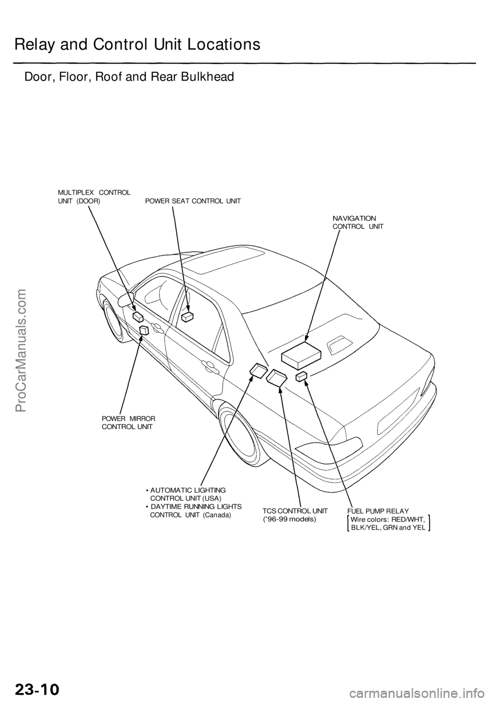 ACURA RL KA9 1996 Service Repair Manual Relay an d Contro l Uni t Location s
Door, Floor , Roo f an d Rea r Bulkhea d
MULTIPLE X CONTRO L
UNI T (DOOR ) POWE R SEA T CONTRO L UNI T
NAVIGATIO NCONTROL UNI T
POWE R MIRRO R
CONTRO L UNI T
• A ACURA RL KA9 1996 Service Repair Manual Relay an d Contro l Uni t Location s
Door, Floor , Roo f an d Rea r Bulkhea d
MULTIPLE X CONTRO L
UNI T (DOOR ) POWE R SEA T CONTRO L UNI T
NAVIGATIO NCONTROL UNI T
POWE R MIRRO R
CONTRO L UNI T
• A