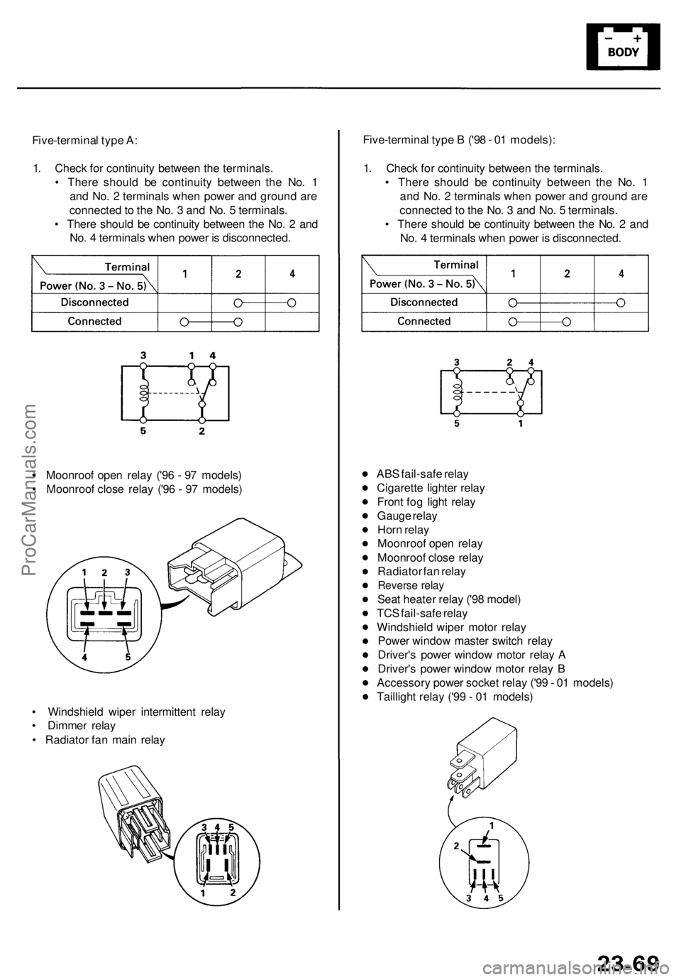 ACURA RL KA9 1996  Service Repair Manual Five-terminal typ e A :
1 . Chec k fo r continuit y betwee n th e terminals .
•  Ther e shoul d b e continuit y betwee n th e No . 1
an d No . 2  terminal s whe n powe r an d groun d ar e
connecte d