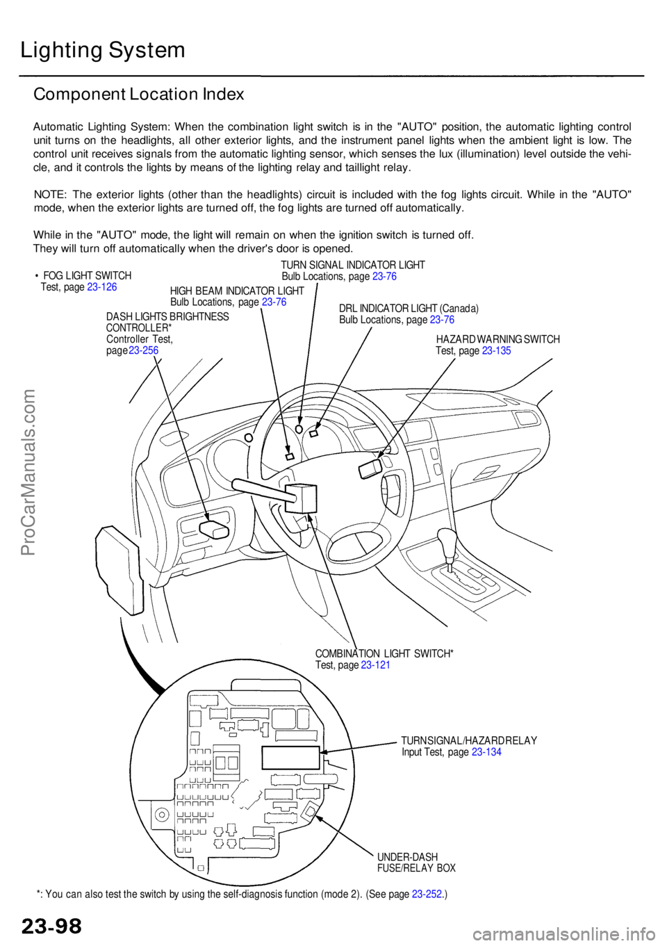 ACURA RL KA9 1996 Service Repair Manual *: Yo u ca n als o tes t th e switc h b y usin g th e self-diagnosi s functio n (mod e 2) . (Se e pag e 23-252 .)
UNDER-DAS HFUSE/RELAY BO X
TUR N SIGNAL/HAZAR D RELA Y
Inpu t Test , pag e 23-13 4
COM ACURA RL KA9 1996 Service Repair Manual *: Yo u ca n als o tes t th e switc h b y usin g th e self-diagnosi s functio n (mod e 2) . (Se e pag e 23-252 .)
UNDER-DAS HFUSE/RELAY BO X
TUR N SIGNAL/HAZAR D RELA Y
Inpu t Test , pag e 23-13 4
COM
