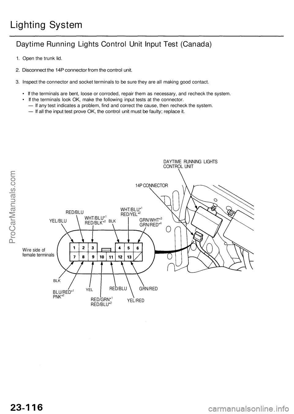 ACURA RL KA9 1996  Service Repair Manual Lighting Syste m
Daytim e Runnin g Light s Contro l Uni t Inpu t Tes t (Canada )
1. Ope n th e trun k lid .
2. Disconnec t th e 14 P connecto r fro m th e contro l unit .
3. Inspec t th e connecto r a
