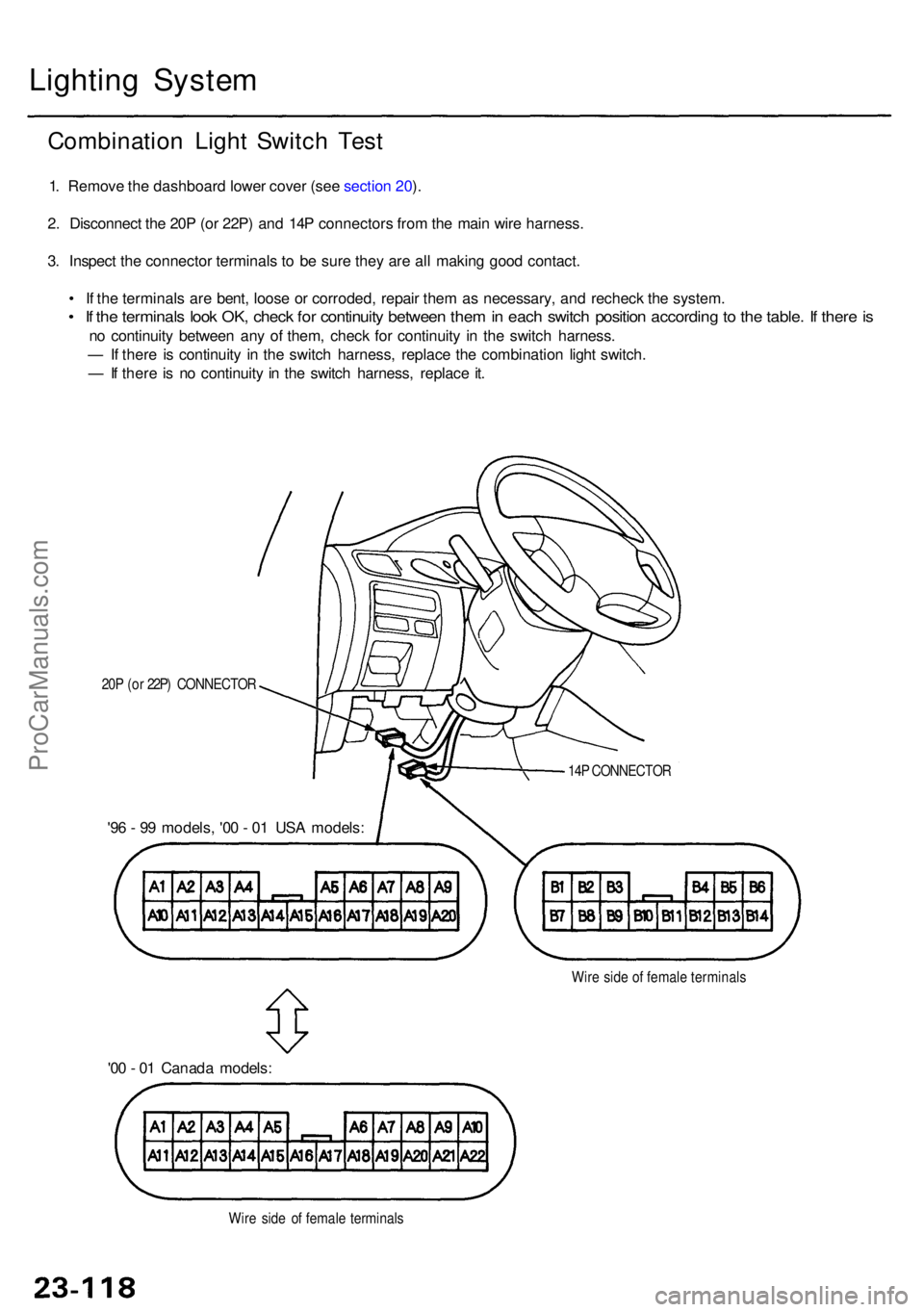 ACURA RL KA9 1996  Service Repair Manual Lighting Syste m
Combinatio n Ligh t Switc h Tes t
1. Remov e th e dashboar d lowe r cove r (se e sectio n 20 ).
2 . Disconnec t th e 20 P (o r 22P ) an d 14 P connector s fro m th e mai n wir e harne