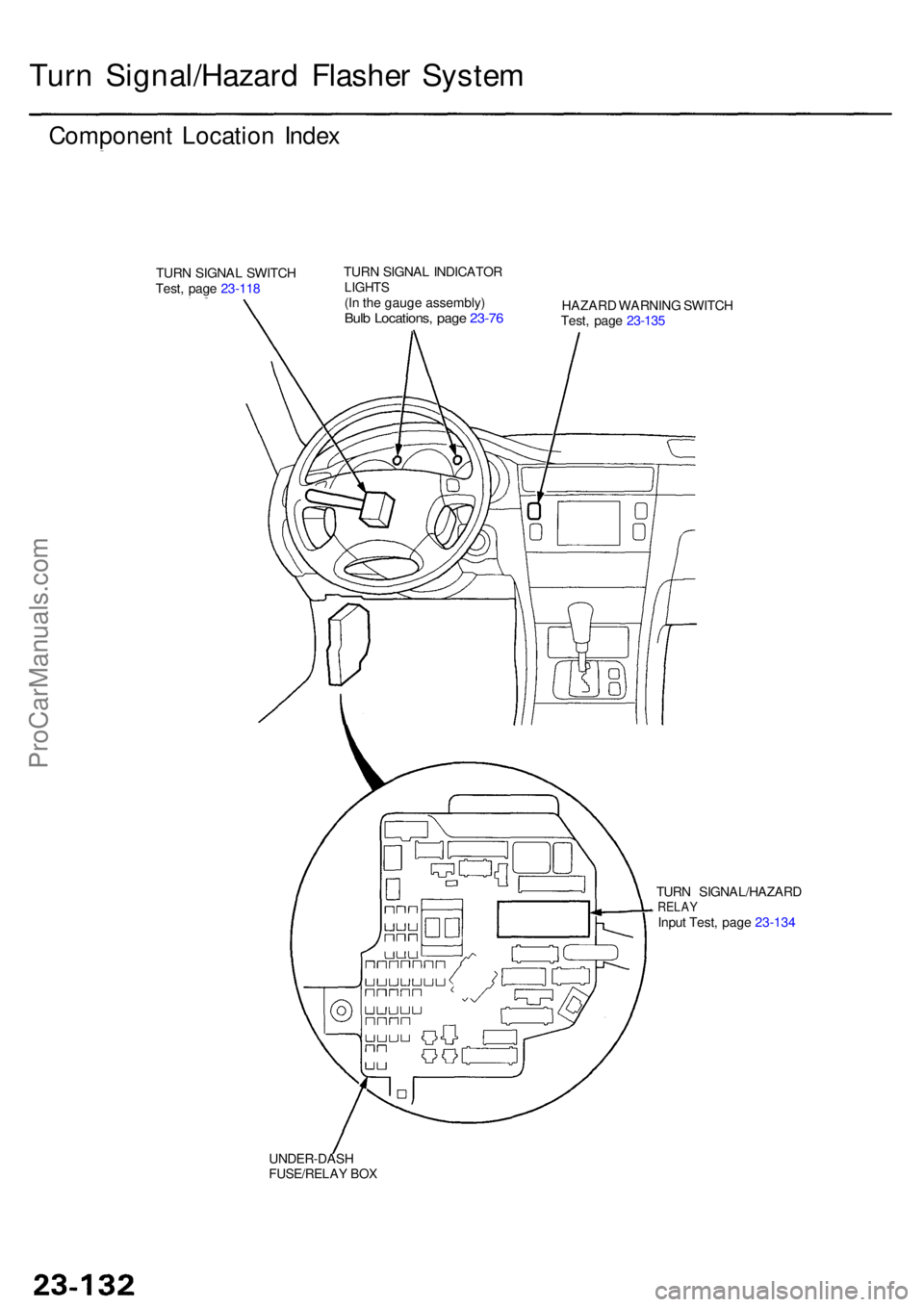 ACURA RL KA9 1996 Service Repair Manual Turn Signal/Hazar d Flashe r Syste m
Componen t Locatio n Inde x
TURN SIGNA L SWITC H
Test , pag e 23-11 8 TUR
N SIGNA L INDICATO RLIGHTS(In th e gaug e assembly )Bulb Locations , pag e 23-7 6HAZAR D ACURA RL KA9 1996 Service Repair Manual Turn Signal/Hazar d Flashe r Syste m
Componen t Locatio n Inde x
TURN SIGNA L SWITC H
Test , pag e 23-11 8 TUR
N SIGNA L INDICATO RLIGHTS(In th e gaug e assembly )Bulb Locations , pag e 23-7 6HAZAR D