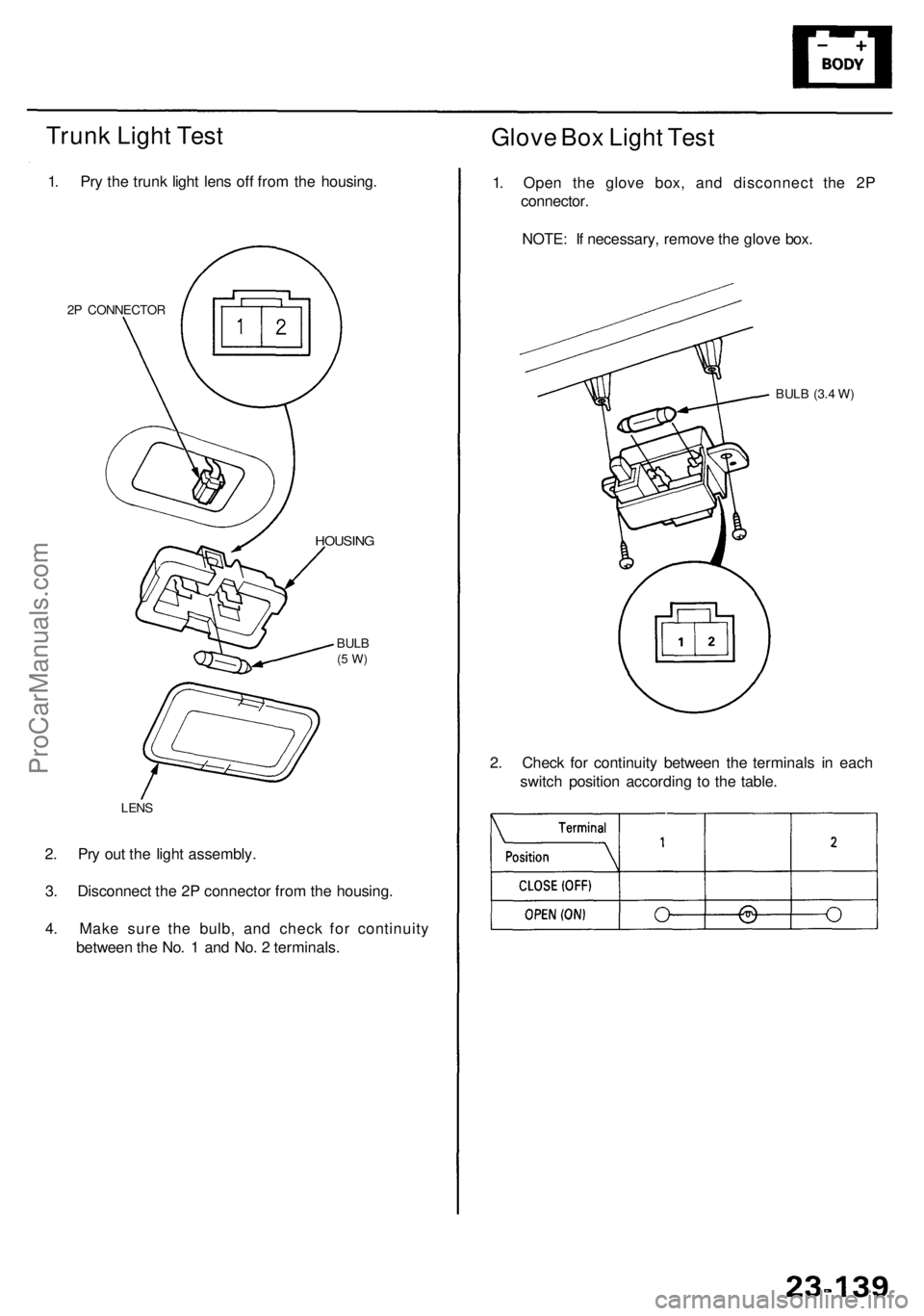 ACURA RL KA9 1996  Service Repair Manual Trunk Ligh t Tes t
1. Pr y th e trunk  light len s of f fro m th e housing .
Glove Bo x Ligh t Tes t
1. Ope n th e glov e box , an d disconnec t th e 2 P
connector .
NOTE : I f necessary , remov e th 