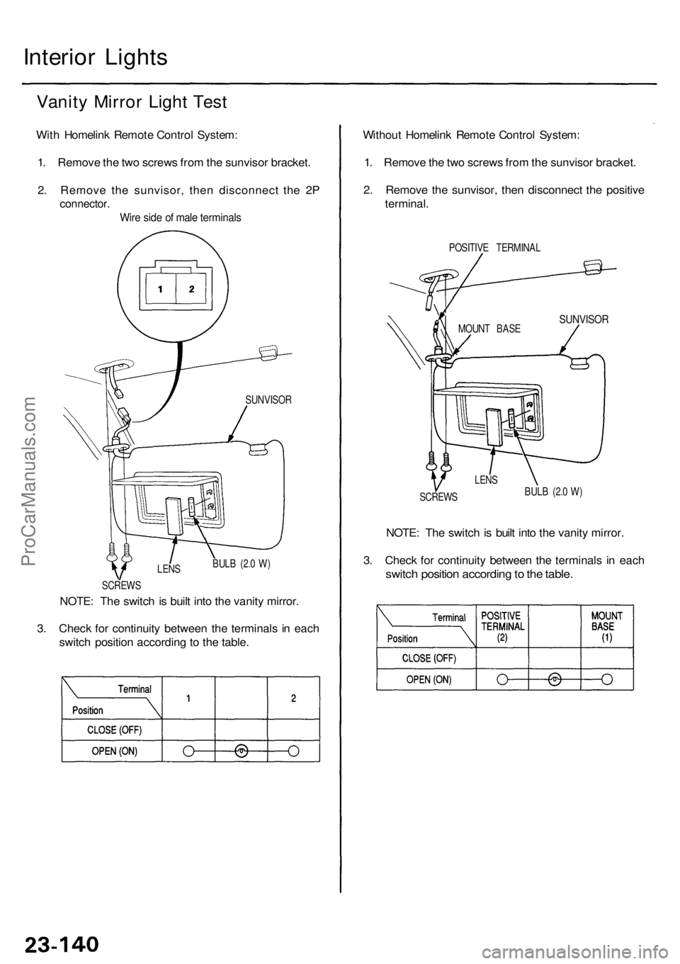 ACURA RL KA9 1996  Service Repair Manual Interior Light s
Vanity Mirro r Ligh t Tes t
With Homelin k Remot e Contro l System :
1 . Remov e th e tw o screw s fro m th e sunviso r bracket .
2 . Remov e th e sunvisor , the n disconnec t th e 2 
