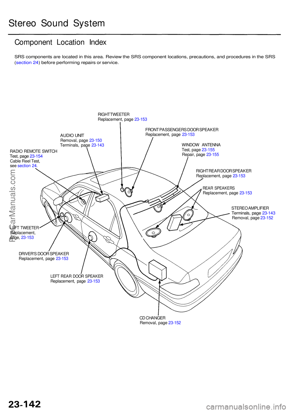 ACURA RL KA9 1996  Service Repair Manual CD  CHANGE R
Removal , pag e 23-15 2
LEFT REA R DOO R SPEAKE RReplacement , pag e 23-15 3
DRIVER'
S DOO R SPEAKE R
Replacement , pag e 23-15 3
LEFT TWEETE RReplacement ,
page , 23-15 3
RADI
O REMO