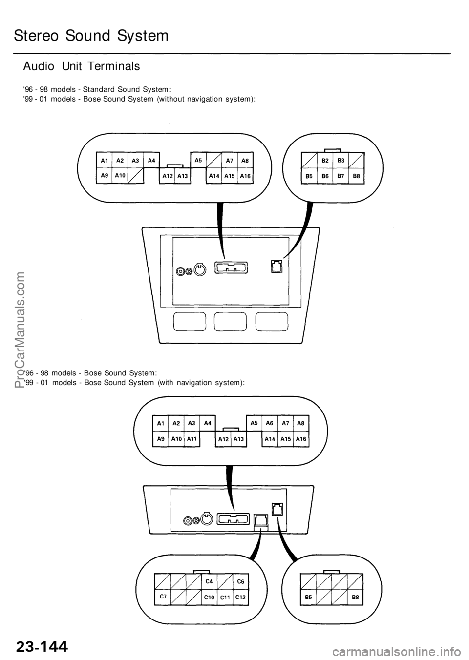 ACURA RL KA9 1996  Service Repair Manual Stereo Soun d Syste m
Audio Uni t Terminal s
'96 -  9 8 model s -  Standar d Soun d System :
'9 9 -  0 1 model s -  Bos e Soun d Syste m (withou t navigatio n system) :
'9 6 -  9 8 model s