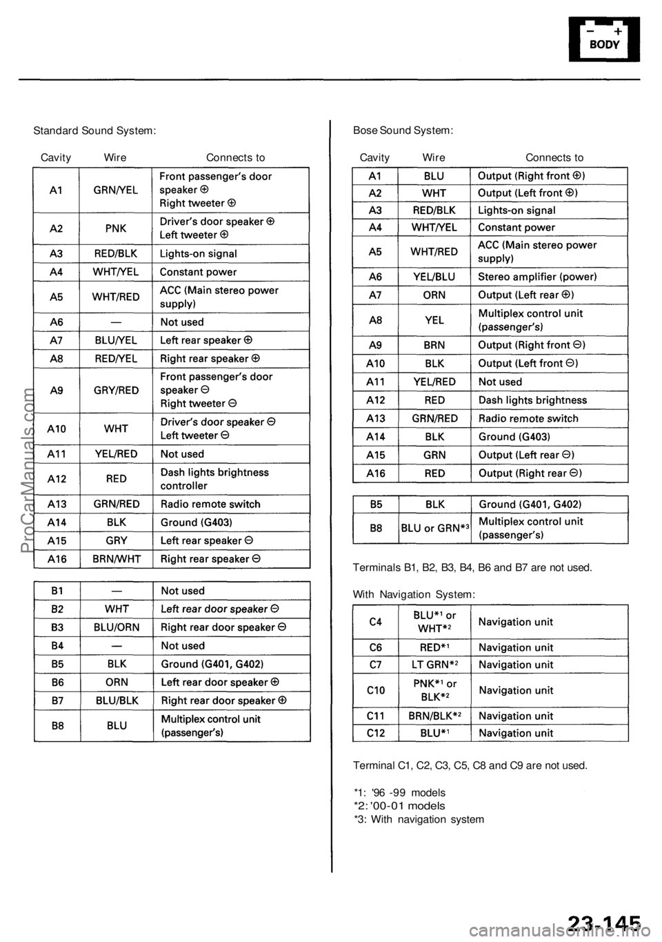 ACURA RL KA9 1996  Service Repair Manual Terminal C1 , C2 , C3 , C5 , C 8 an d C 9 ar e no t used .
*1 : '9 6 -9 9 model s
*2: '00-0 1 model s
*3: Wit h navigatio n syste m
Bos
e Soun d System :
Standar d Soun d System :
Cavit y Wir 