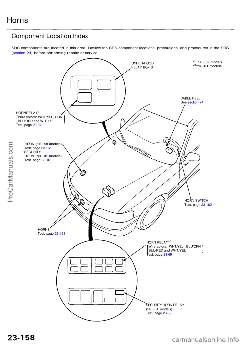 ACURA RL KA9 1996 Service Repair Manual Horns
Componen t Locatio n Inde x
SRS component s ar e locate d i n thi s area . Revie w th e SR S componen t locations , precautions , an d procedure s i n th e SR S
( sectio n 24 ) befor e performi ACURA RL KA9 1996 Service Repair Manual Horns
Componen t Locatio n Inde x
SRS component s ar e locate d i n thi s area . Revie w th e SR S componen t locations , precautions , an d procedure s i n th e SR S
( sectio n 24 ) befor e performi