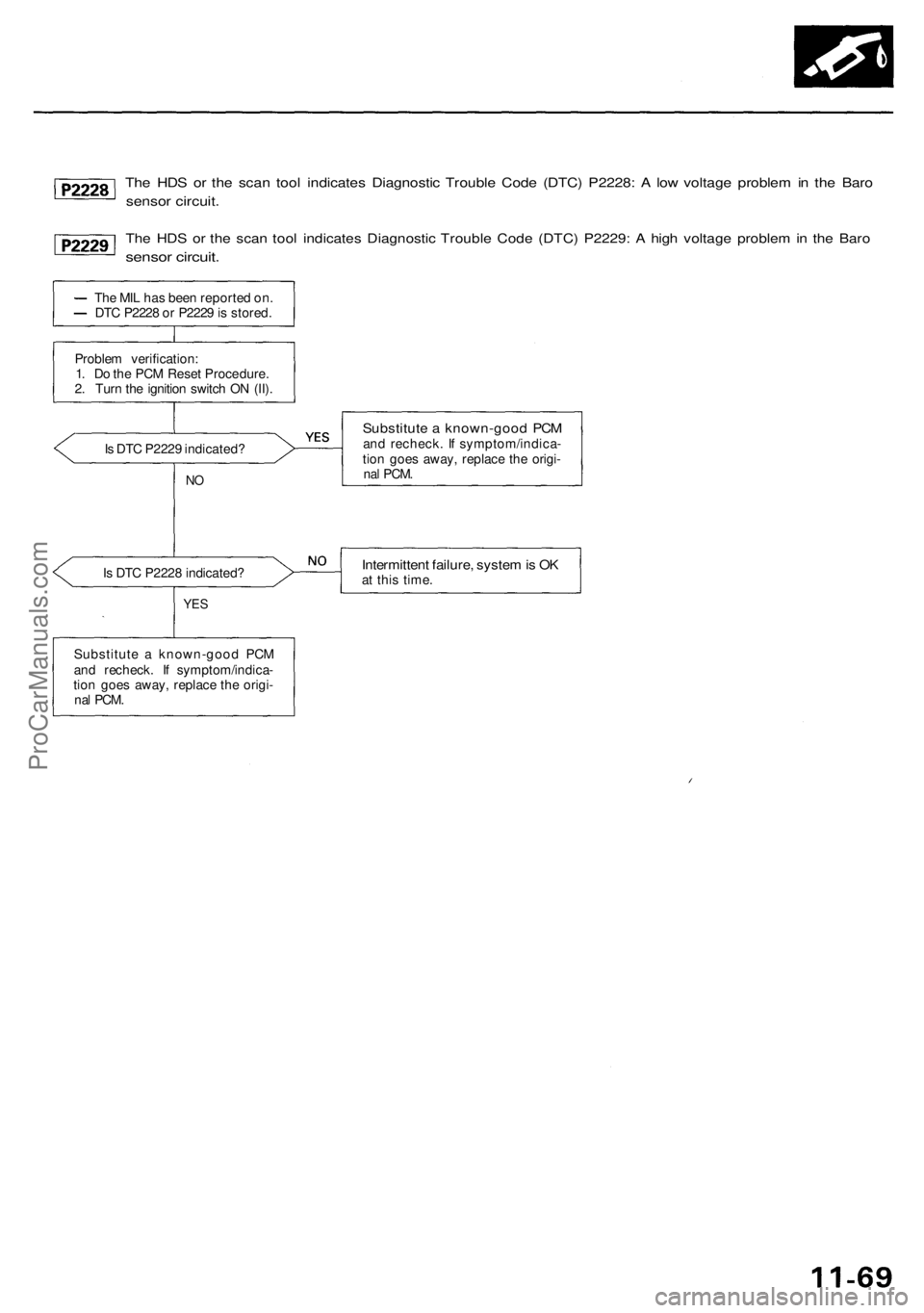 ACURA RL KA9 1996 Service Repair Manual
The HDS or the scan tool indicates Diagnostic Trouble Code (DTC) P2228: A low voltage problem in the Baro
sensor circuit.
The HDS or the scan tool indicates Diagnostic Trouble Code (DTC) P2229: A h ACURA RL KA9 1996 Service Repair Manual
The HDS or the scan tool indicates Diagnostic Trouble Code (DTC) P2228: A low voltage problem in the Baro
sensor circuit.
The HDS or the scan tool indicates Diagnostic Trouble Code (DTC) P2229: A h