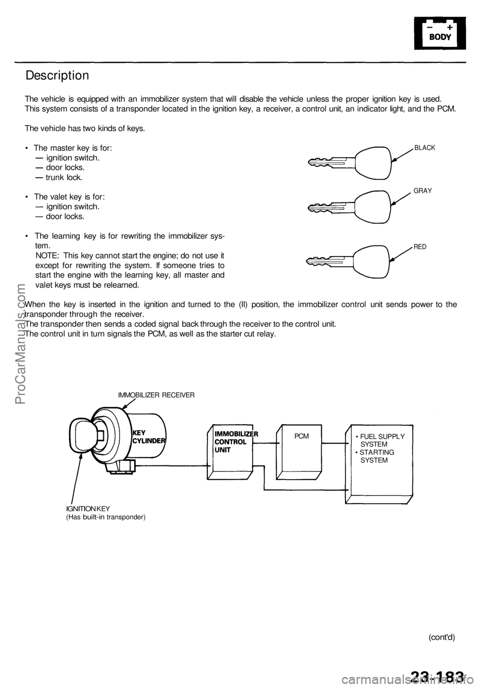 ACURA RL KA9 1996 Service Repair Manual Description
The vehicl e is equippe d wit h a n immobilize r syste m tha t wil l disabl e th e vehicl e unles s th e prope r ignitio n ke y i s used .
Thi s syste m consist s o f a transponde r locat ACURA RL KA9 1996 Service Repair Manual Description
The vehicl e is equippe d wit h a n immobilize r syste m tha t wil l disabl e th e vehicl e unles s th e prope r ignitio n ke y i s used .
Thi s syste m consist s o f a transponde r locat