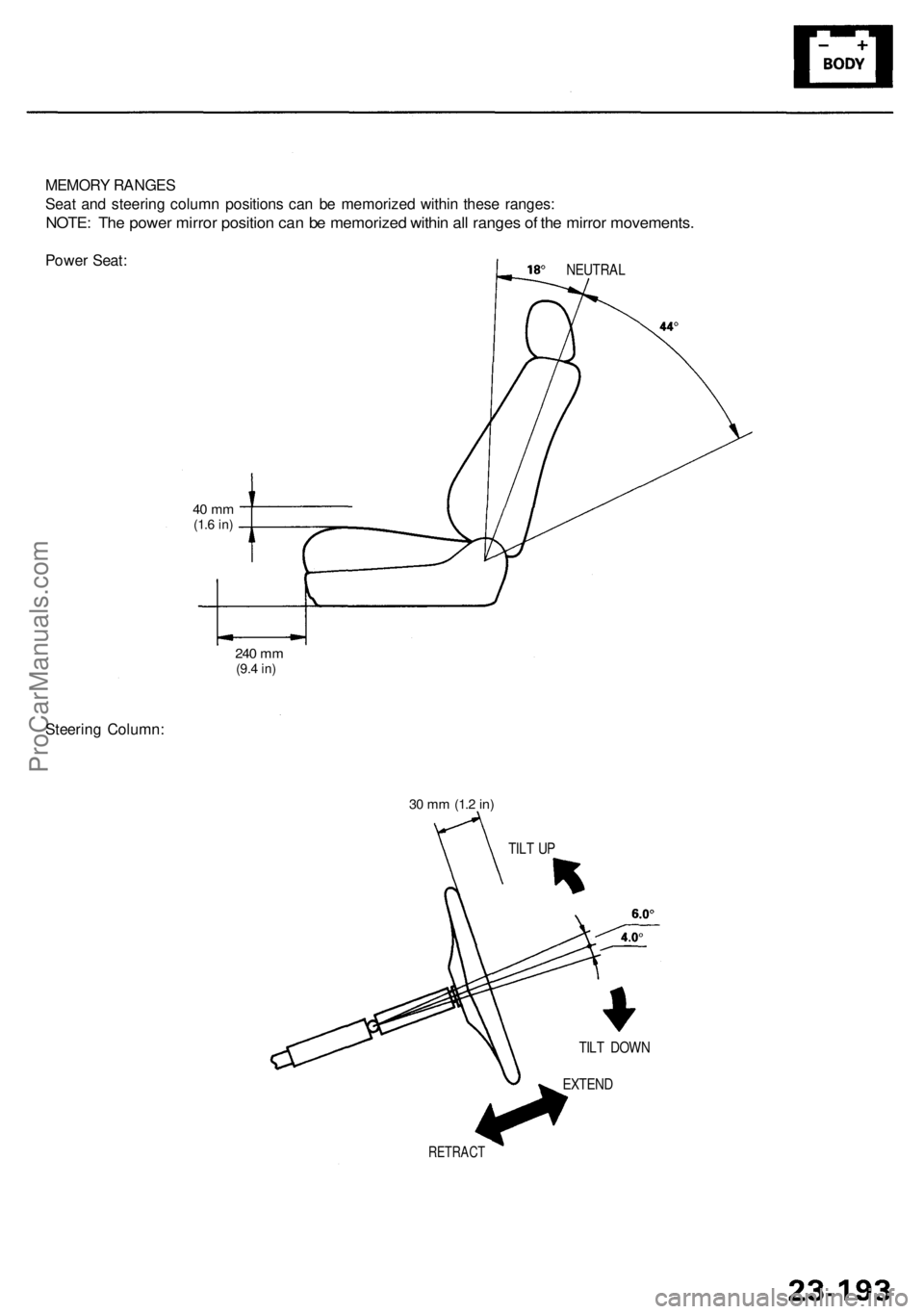 ACURA RL KA9 1996  Service Repair Manual MEMORY RANGE S
Sea t an d steerin g colum n position s ca n b e memorize d withi n thes e ranges :
NOTE: Th e powe r mirro r positio n ca n b e memorize d withi n al l range s o f th e mirro r movemen