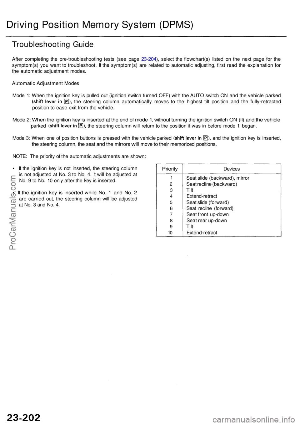 ACURA RL KA9 1996  Service Repair Manual Driving Positio n Memor y Syste m (DPMS )
Troubleshootin g Guid e
After completin g th e pre-troubleshootin g test s (se e pag e 23-204 ), selec t th e flowchart(s ) liste d o n th e nex t pag e fo r 