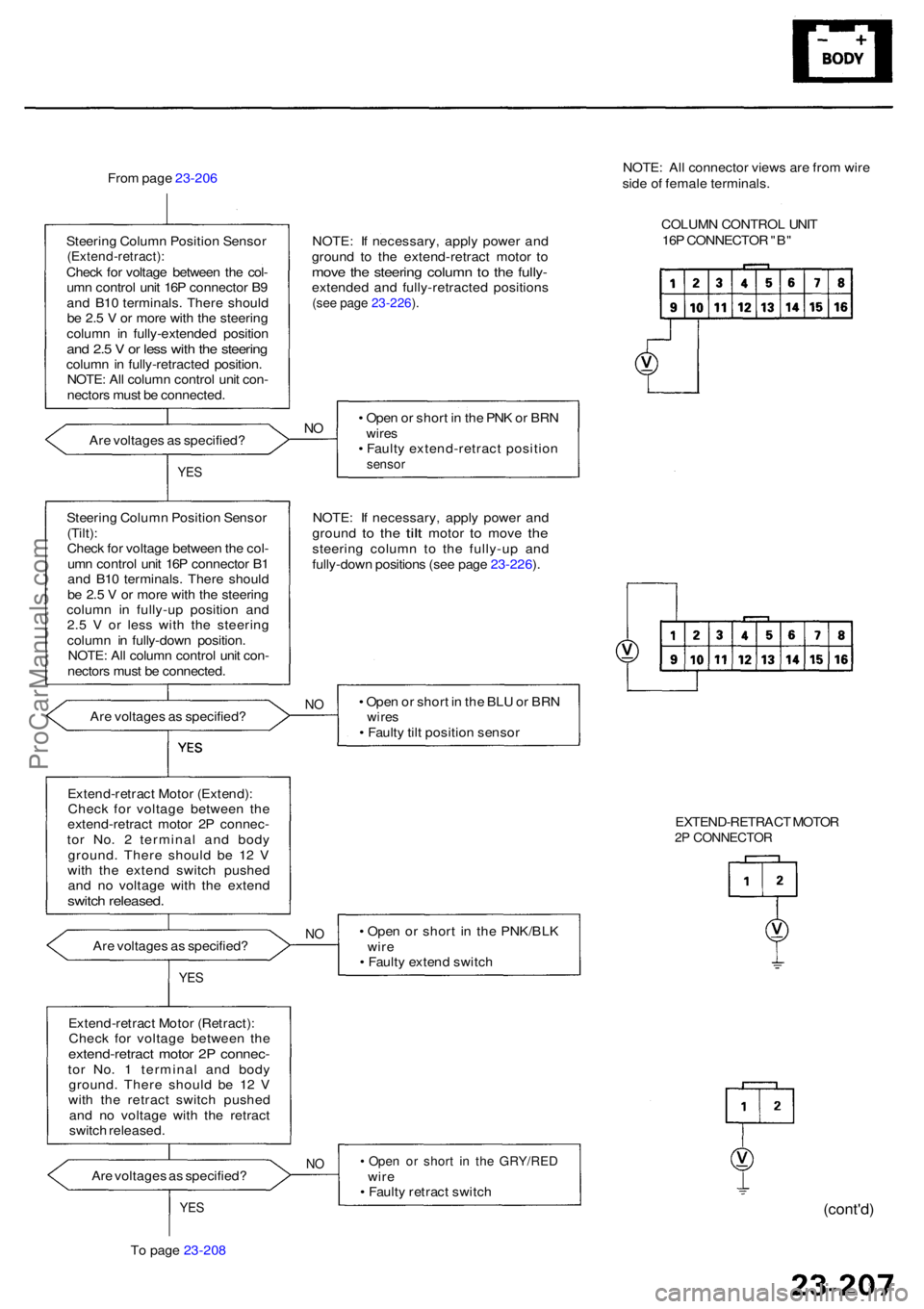 ACURA RL KA9 1996  Service Repair Manual From pag e 23-206
Steerin g Colum n Positio n Senso r
(Extend-retract) :Check fo r voltag e betwee n th e col -
um n contro l uni t 16 P connecto r B 9
an d B1 0 terminals . Ther e shoul d
b e  2. 5 V