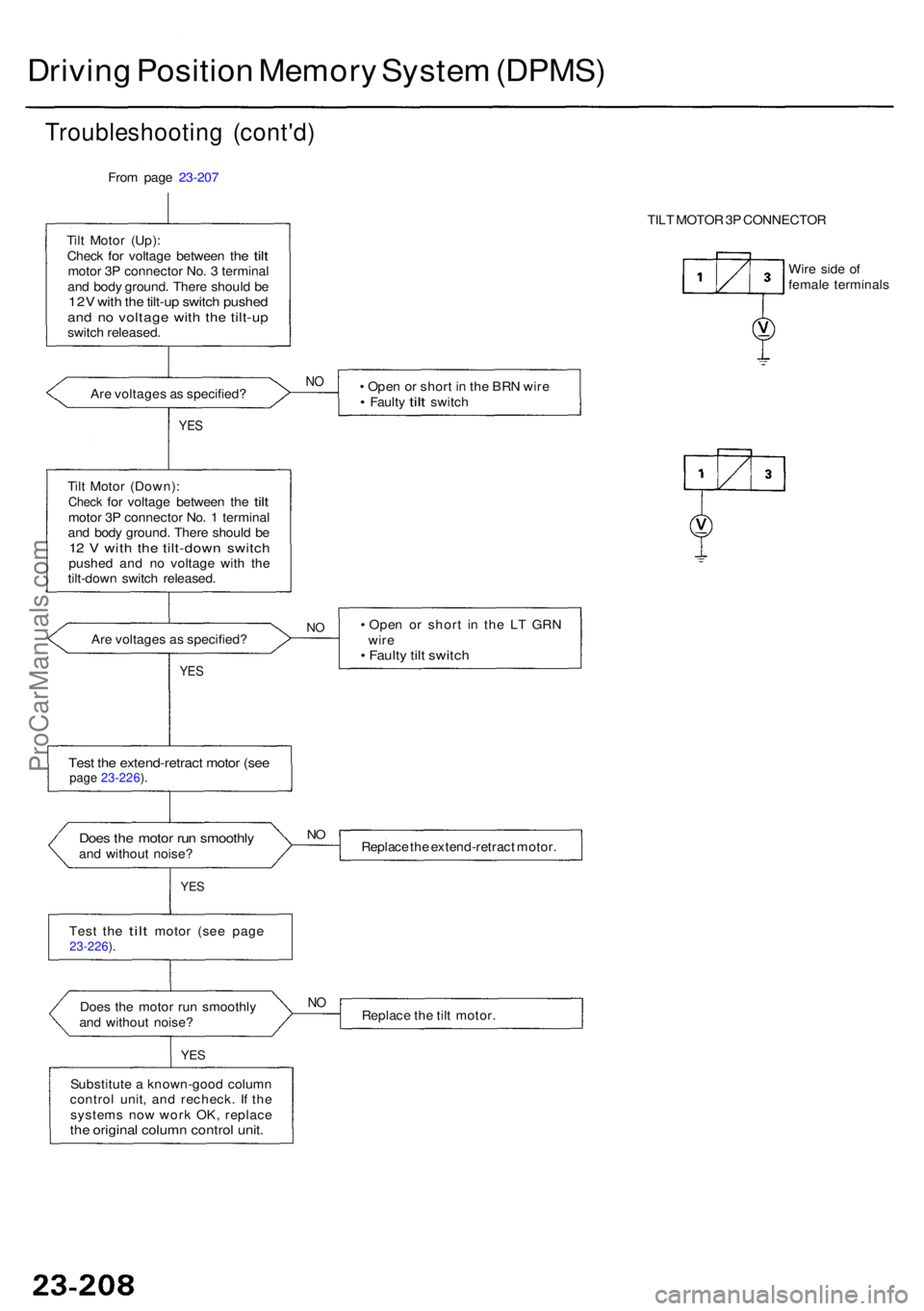 ACURA RL KA9 1996  Service Repair Manual Driving Positio n Memor y Syste m (DPMS )
Troubleshootin g (cont'd )
From page  23-207
Til t Moto r (Up) :
Chec k
 for voltag e betwee n the tiltmoto r 3 P connecto r No . 3  termina l
an d bod y 