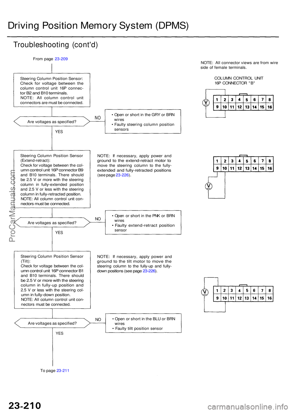 ACURA RL KA9 1996  Service Repair Manual Driving Positio n Memor y Syste m (DPMS )
Troubleshootin g (cont'd )
From pag e 23-209
Steerin g Colum n Positio n Sensor :
Check fo r voltag e betwee n th ecolum n contro l uni t 16 P connec -tor
