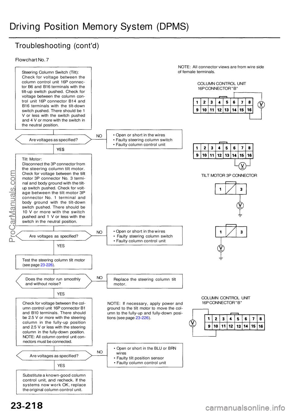 ACURA RL KA9 1996  Service Repair Manual Driving Positio n Memor y Syste m (DPMS )
Troubleshootin g (cont'd )
Flowchar t No . 7
Steerin g Colum n Switc h (Tilt) :Chec k fo r voltag e betwee n th e
colum n contro l uni t 16 P connec -
to 
