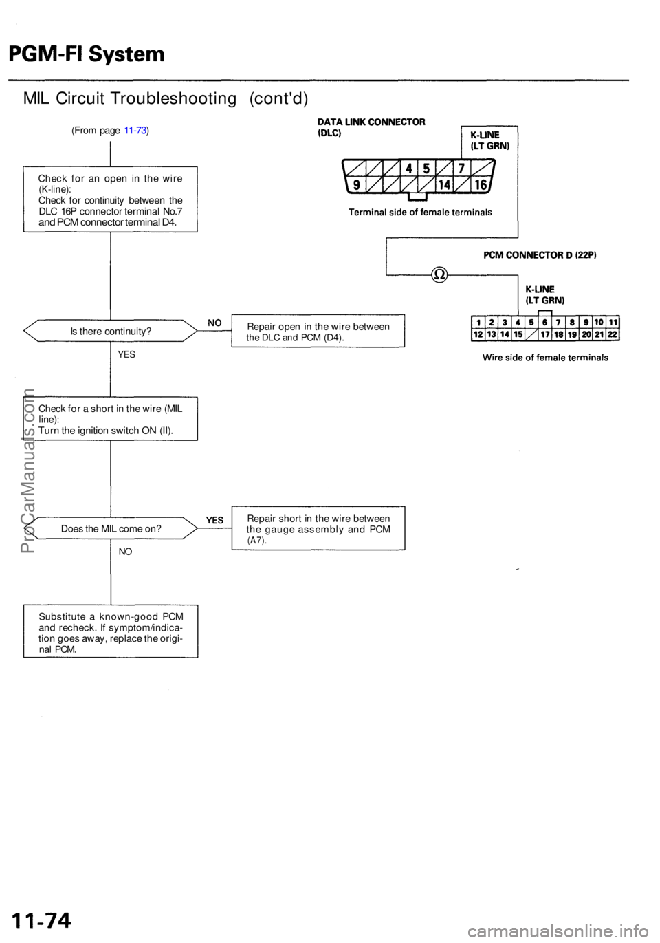 ACURA RL KA9 1996 Service Repair Manual (From pag e 11-73 )
Chec k fo r a n ope n i n the wire
(K-line) :Check fo r continuit y betwee n th e
DL C 16 P connecto r termina l No. 7
and PC M connecto r termina l D4 .
Is ther e continuity ? R ACURA RL KA9 1996 Service Repair Manual (From pag e 11-73 )
Chec k fo r a n ope n i n the wire
(K-line) :Check fo r continuit y betwee n th e
DL C 16 P connecto r termina l No. 7
and PC M connecto r termina l D4 .
Is ther e continuity ? R