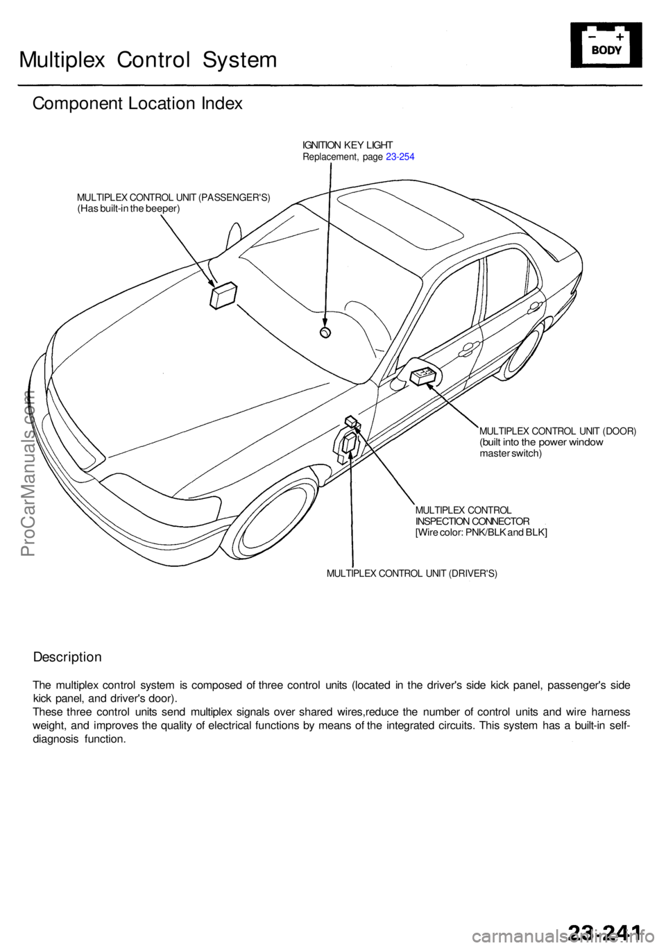 ACURA RL KA9 1996 Service Repair Manual Multiplex Contro l Syste m
Componen t Locatio n Inde x
IGNITIO N KE Y LIGH TReplacement , pag e 23-25 4
MULTIPLE X CONTRO L UNI T (PASSENGER'S )(Has built-i n th e beeper )
MULTIPLE X CONTRO L UNI ACURA RL KA9 1996 Service Repair Manual Multiplex Contro l Syste m
Componen t Locatio n Inde x
IGNITIO N KE Y LIGH TReplacement , pag e 23-25 4
MULTIPLE X CONTRO L UNI T (PASSENGER'S )(Has built-i n th e beeper )
MULTIPLE X CONTRO L UNI