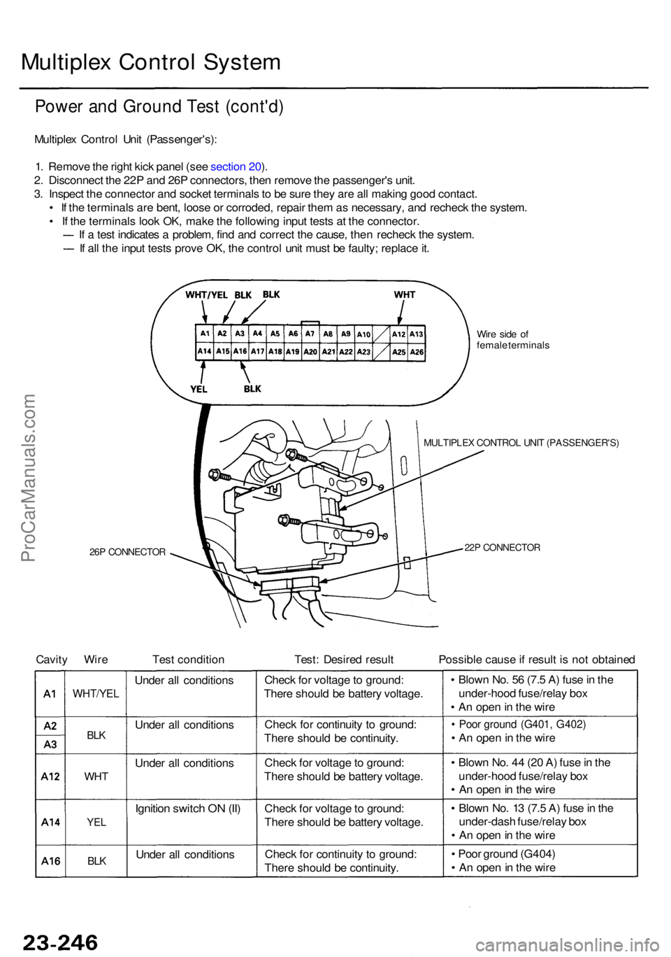 ACURA RL KA9 1996 Service Repair Manual Multiplex Contro l Syste m
Power an d Groun d Tes t (cont'd )
Multiplex Contro l Uni t (Passenger's) :
1 . Remov e th e righ t kic k pane l (se e sectio n 20 ).
2 . Disconnec t th e 22 P an d ACURA RL KA9 1996 Service Repair Manual Multiplex Contro l Syste m
Power an d Groun d Tes t (cont'd )
Multiplex Contro l Uni t (Passenger's) :
1 . Remov e th e righ t kic k pane l (se e sectio n 20 ).
2 . Disconnec t th e 22 P an d