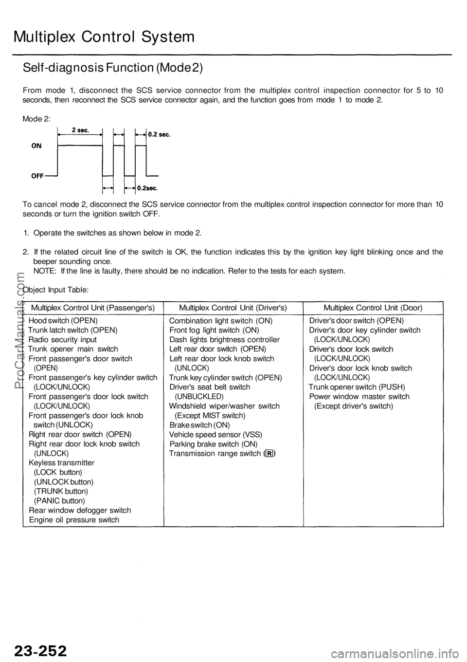 ACURA RL KA9 1996 Service Owners Manual Multiplex Contro l Syste m
Self-diagnosi s Functio n (Mod e 2 )
Fro m mod e 1 , disconnec t th e SC S servic e connecto r fro m th e multiple x contro l inspectio n connecto r fo r 5 to 1 0
seconds , ACURA RL KA9 1996 Service Owners Manual Multiplex Contro l Syste m
Self-diagnosi s Functio n (Mod e 2 )
Fro m mod e 1 , disconnec t th e SC S servic e connecto r fro m th e multiple x contro l inspectio n connecto r fo r 5 to 1 0
seconds ,