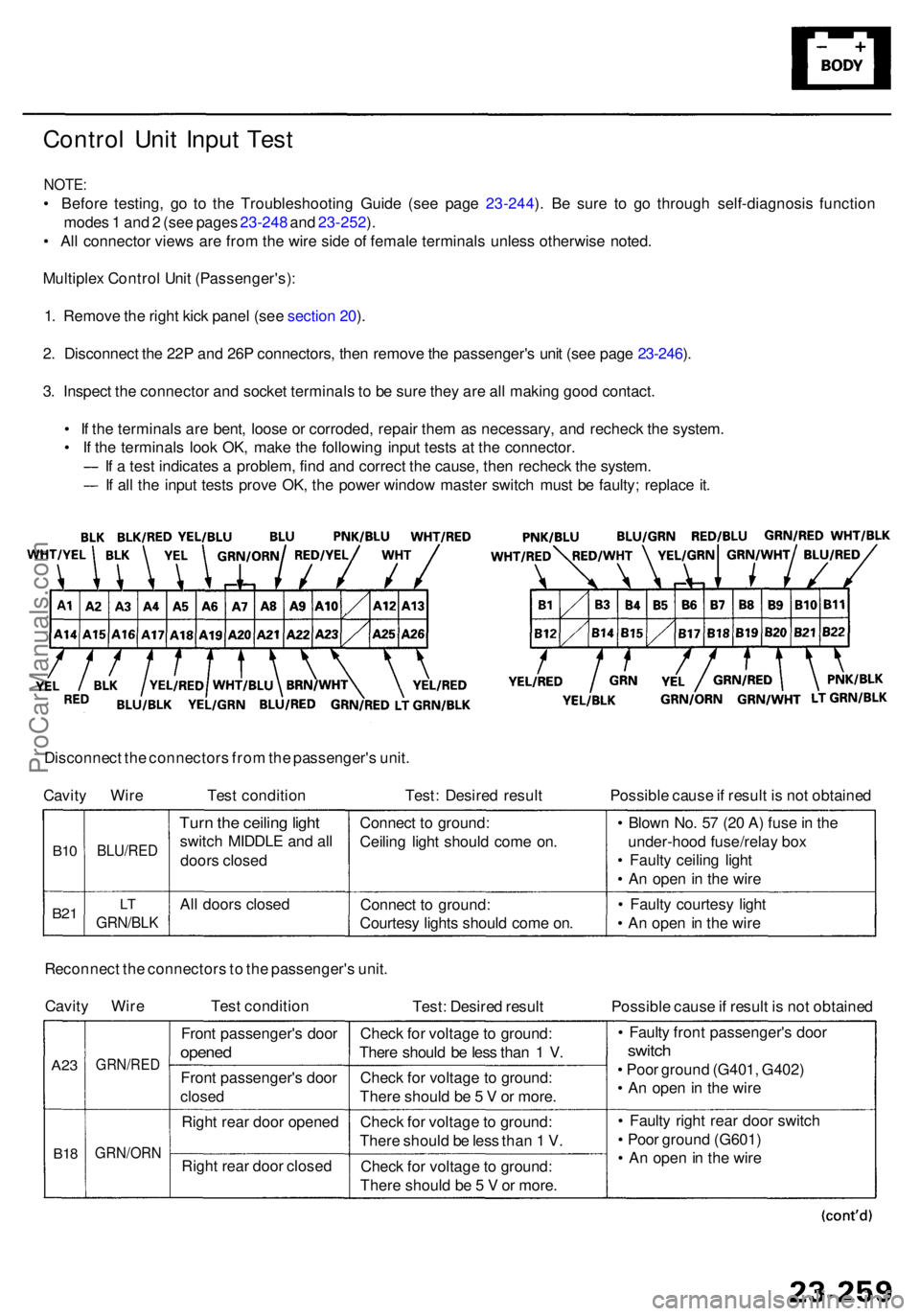ACURA RL KA9 1996 Service Repair Manual Control Uni t Inpu t Tes t
NOTE :
• Befor e testing , g o t o th e Troubleshootin g Guid e (se e pag e 23-244 ). B e sur e t o g o throug h self-diagnosi s functio n
mode s 1 an d 2 (se e page s 2 ACURA RL KA9 1996 Service Repair Manual Control Uni t Inpu t Tes t
NOTE :
• Befor e testing , g o t o th e Troubleshootin g Guid e (se e pag e 23-244 ). B e sur e t o g o throug h self-diagnosi s functio n
mode s 1 an d 2 (se e page s 2