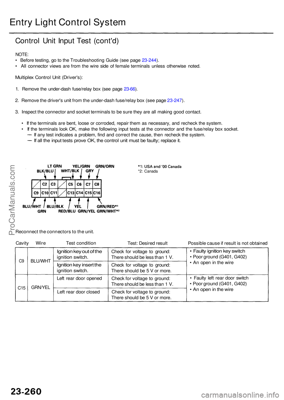 ACURA RL KA9 1996 Service Repair Manual Entry Ligh t Contro l Syste m
Contro l Uni t Inpu t Tes t (cont'd )
NOTE:
• Befor e testing , g o to th e Troubleshootin g Guid e (se e pag e 23-244 ).
• Al l connecto r view s ar e fro m th ACURA RL KA9 1996 Service Repair Manual Entry Ligh t Contro l Syste m
Contro l Uni t Inpu t Tes t (cont'd )
NOTE:
• Befor e testing , g o to th e Troubleshootin g Guid e (se e pag e 23-244 ).
• Al l connecto r view s ar e fro m th