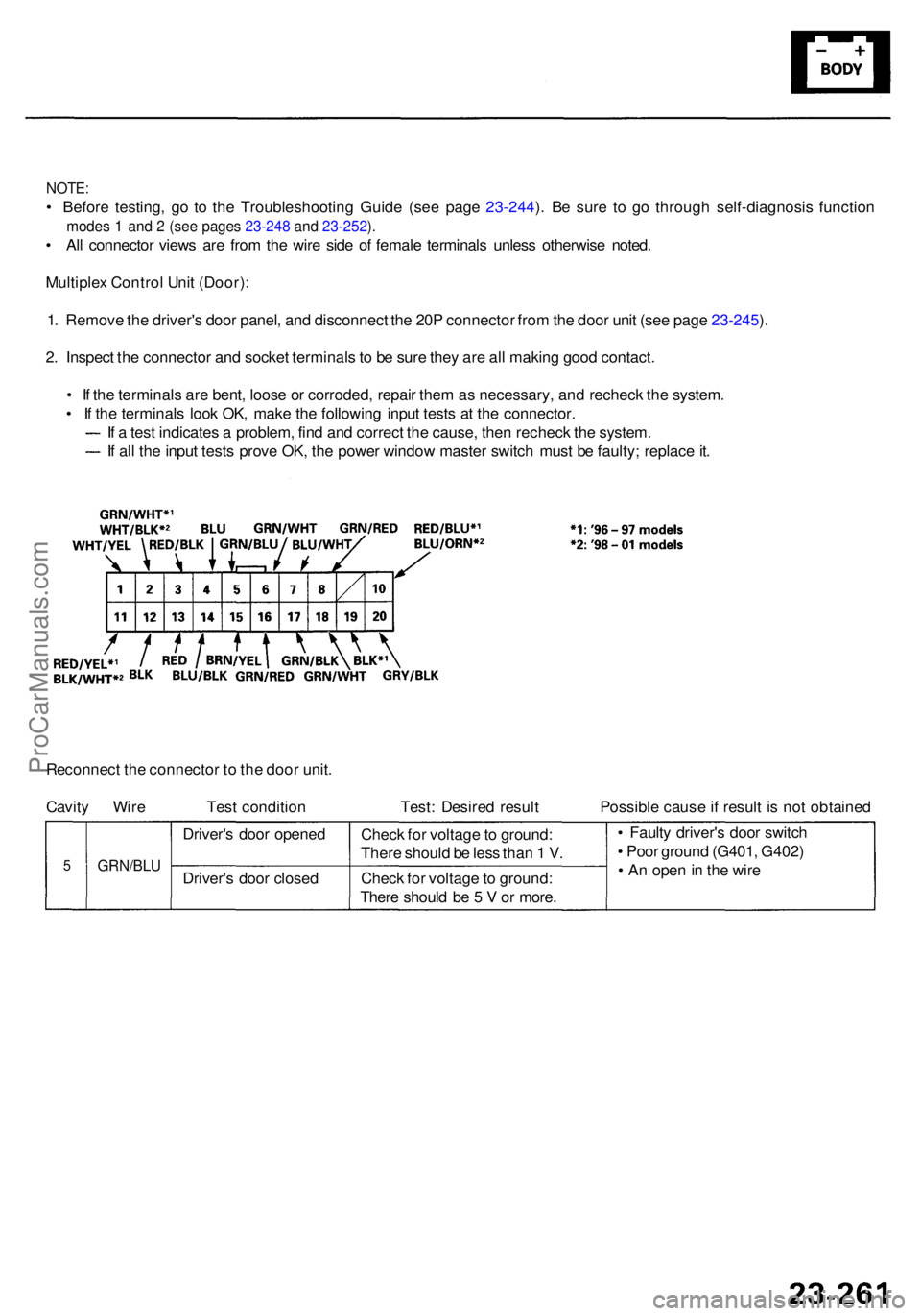 ACURA RL KA9 1996 Service Repair Manual NOTE:
• Befor e testing , g o t o th e Troubleshootin g Guid e (se e pag e 23-244 ). B e sur e t o g o throug h self-diagnosi s functio n
modes 1 an d 2 (se e page s 23-24 8 an d 23-252 ).
• Al ACURA RL KA9 1996 Service Repair Manual NOTE:
• Befor e testing , g o t o th e Troubleshootin g Guid e (se e pag e 23-244 ). B e sur e t o g o throug h self-diagnosi s functio n
modes 1 an d 2 (se e page s 23-24 8 an d 23-252 ).
• Al