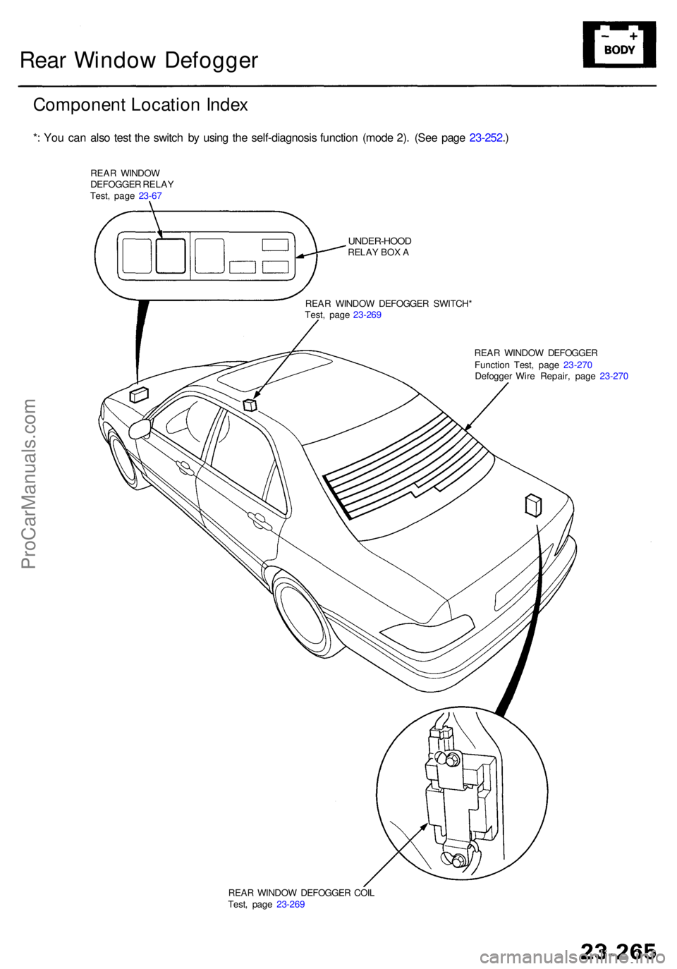 ACURA RL KA9 1996 Service Repair Manual REAR WINDO W DEFOGGE R COI L
Test , pag e 23-26 9
Rear Windo w Defogge r
Componen t Locatio n Inde x
*: Yo u ca n als o tes t th e switc h b y usin g th e self-diagnosi s functio n (mod e 2) . (Se e p ACURA RL KA9 1996 Service Repair Manual REAR WINDO W DEFOGGE R COI L
Test , pag e 23-26 9
Rear Windo w Defogge r
Componen t Locatio n Inde x
*: Yo u ca n als o tes t th e switc h b y usin g th e self-diagnosi s functio n (mod e 2) . (Se e p