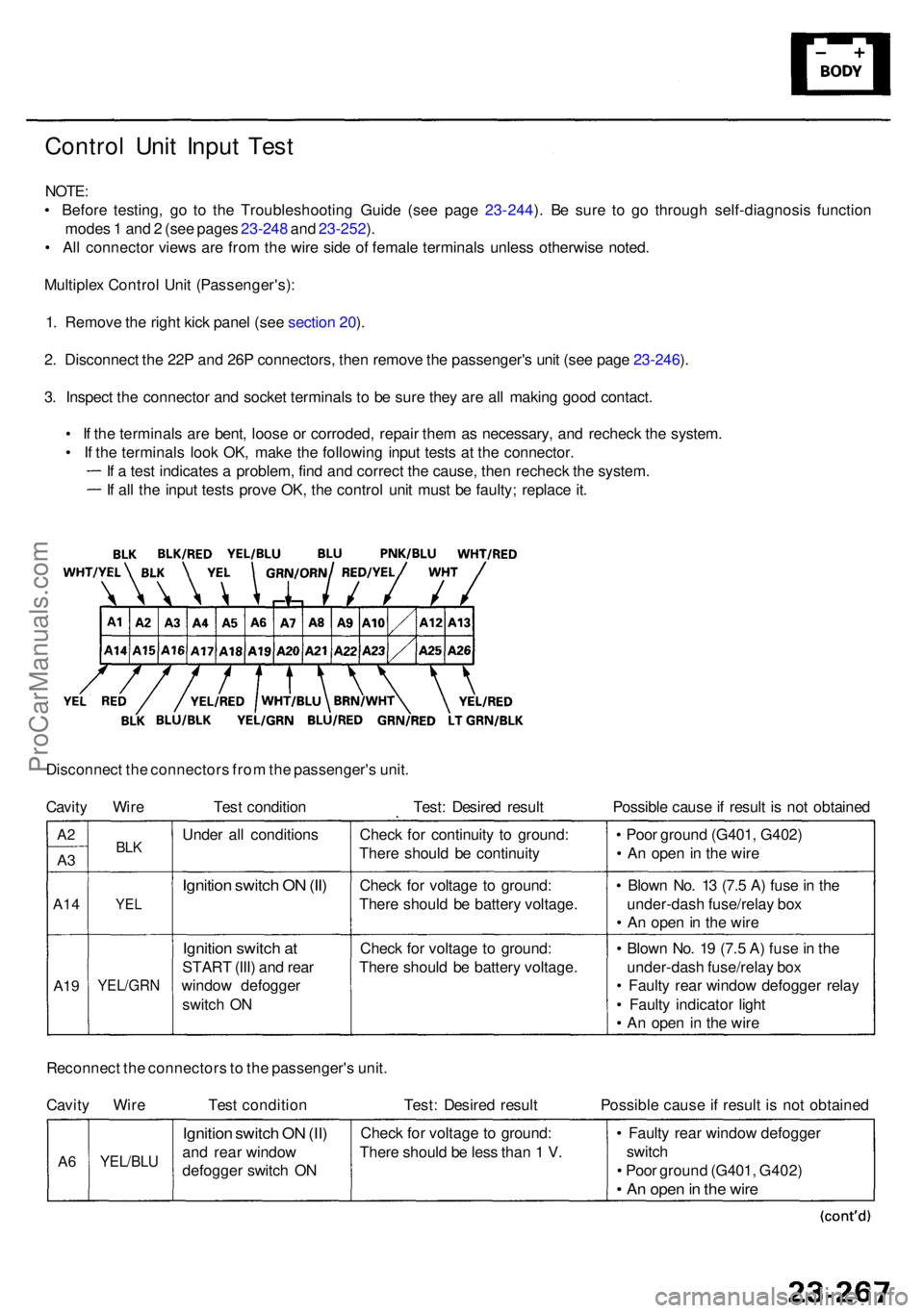 ACURA RL KA9 1996 Service Repair Manual Control Uni t Inpu t Tes t
NOTE :
• Befor e testing , g o t o th e Troubleshootin g Guid e (se e pag e 23-244 ). B e sur e t o g o throug h self-diagnosi s functio n
mode s 1 an d 2 (se e page s ACURA RL KA9 1996 Service Repair Manual Control Uni t Inpu t Tes t
NOTE :
• Befor e testing , g o t o th e Troubleshootin g Guid e (se e pag e 23-244 ). B e sur e t o g o throug h self-diagnosi s functio n
mode s 1 an d 2 (se e page s