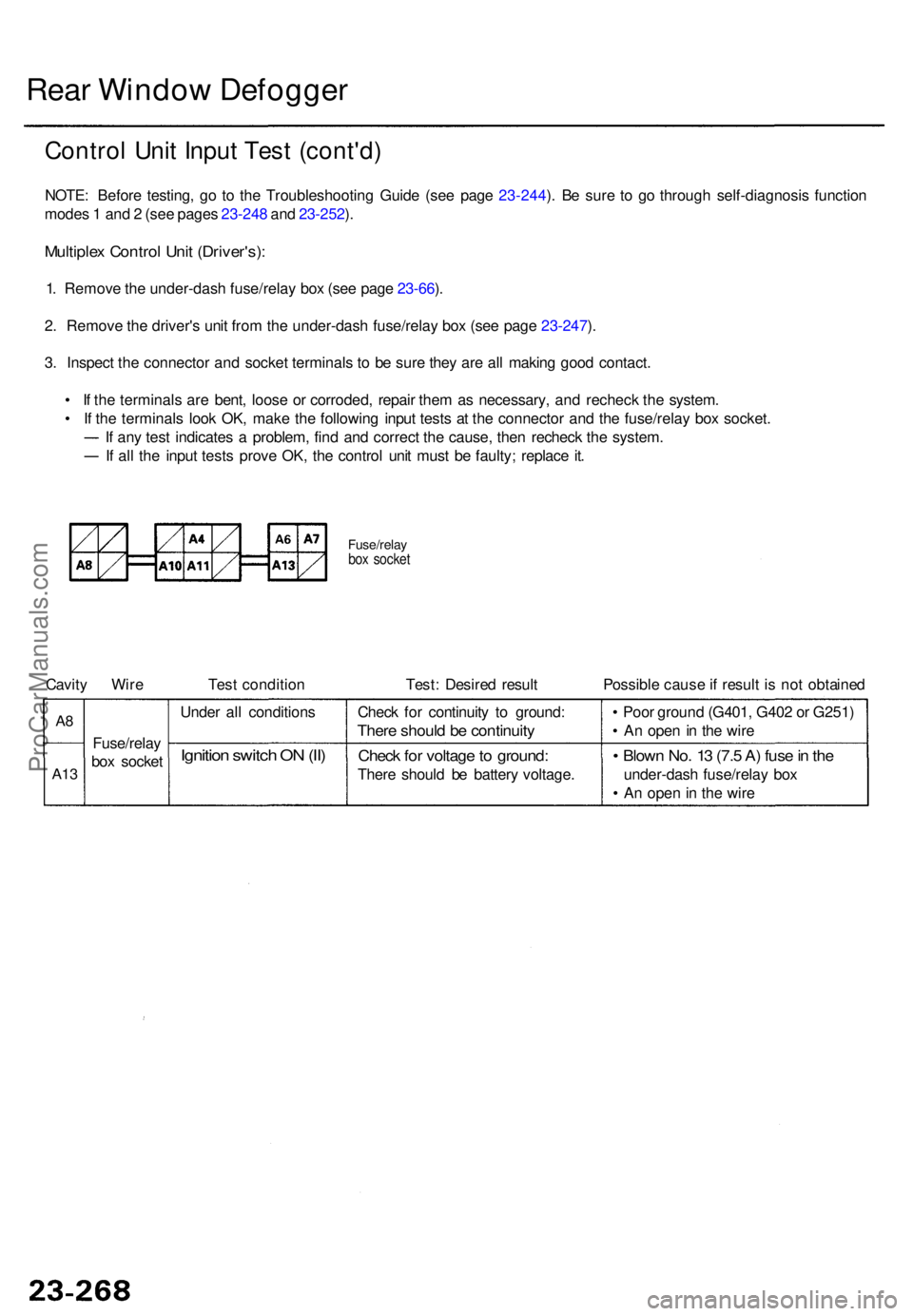ACURA RL KA9 1996 Service Owners Manual Rear Windo w Defogge r
Control Uni t Inpu t Tes t (cont'd )
NOTE: Befor e testing , g o t o th e Troubleshootin g Guid e (se e pag e 23-244 ). B e sur e t o g o throug h self-diagnosi s functio n
ACURA RL KA9 1996 Service Owners Manual Rear Windo w Defogge r
Control Uni t Inpu t Tes t (cont'd )
NOTE: Befor e testing , g o t o th e Troubleshootin g Guid e (se e pag e 23-244 ). B e sur e t o g o throug h self-diagnosi s functio n