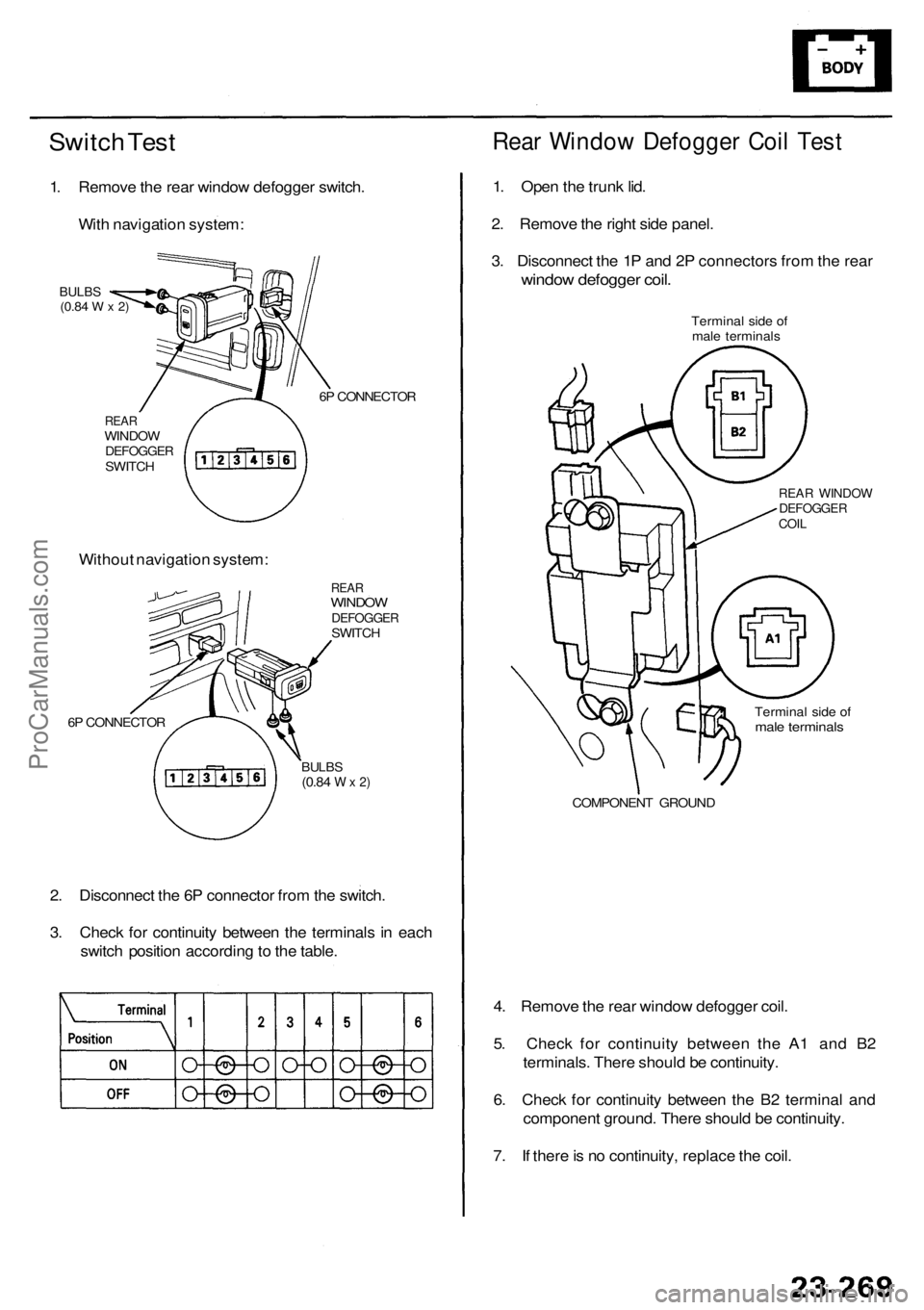 ACURA RL KA9 1996 Service Repair Manual Switch Tes t
1. Remov e th e rea r windo w defogge r switch .
Wit h navigatio n system :
REARWINDO WDEFOGGE RSWITCH 6
P CONNECTO R
BULBS(0.84 W x 2)
Withou t navigatio n system :
REARWINDO WDEFOGGE R ACURA RL KA9 1996 Service Repair Manual Switch Tes t
1. Remov e th e rea r windo w defogge r switch .
Wit h navigatio n system :
REARWINDO WDEFOGGE RSWITCH 6
P CONNECTO R
BULBS(0.84 W x 2)
Withou t navigatio n system :
REARWINDO WDEFOGGE R