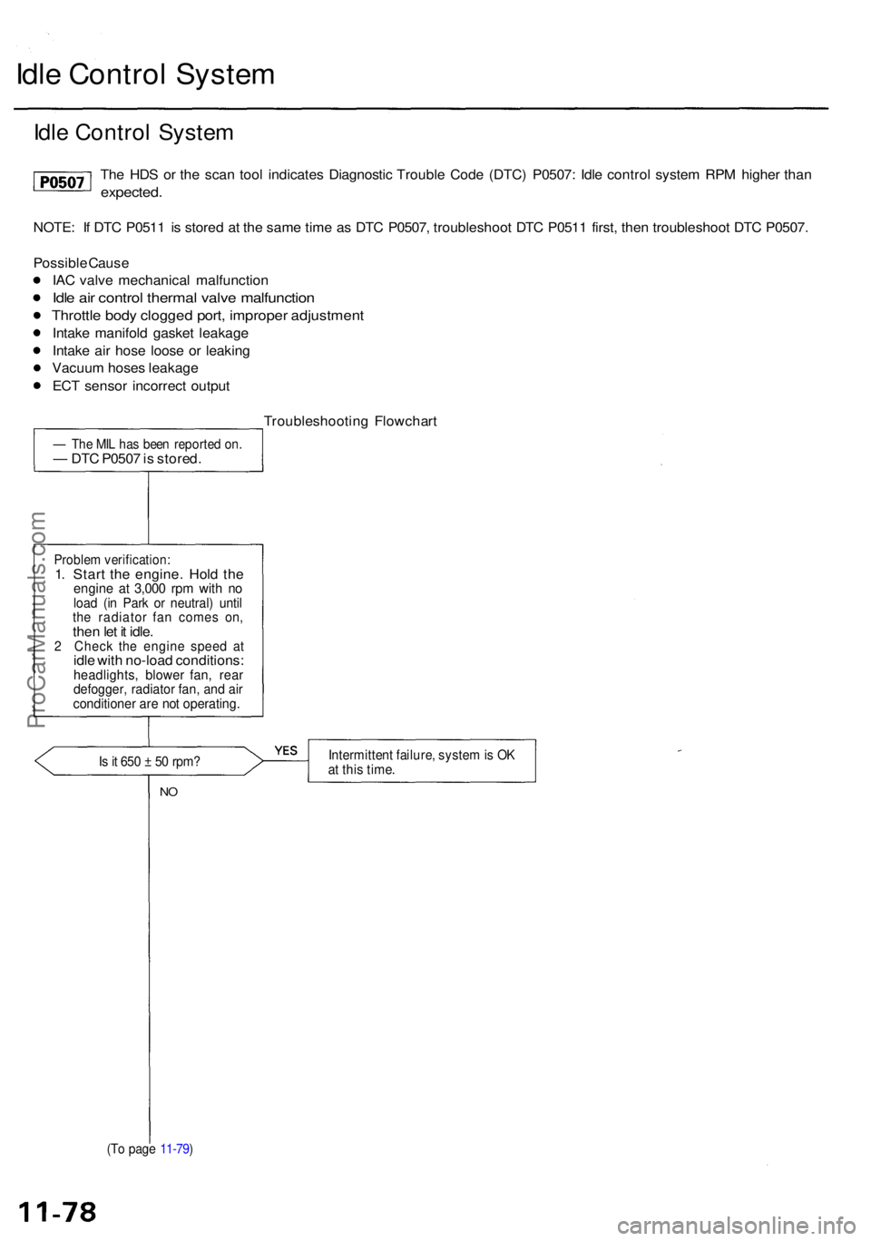ACURA RL KA9 1996 Service Repair Manual Idle Contro l Syste m
Idle Contro l Syste m
The HD S o r th e sca n too l indicate s Diagnosti c Troubl e Cod e (DTC ) P0507 : Idl e contro l syste m RP M highe r tha n
expected .
NOTE: I f DT C P051 ACURA RL KA9 1996 Service Repair Manual Idle Contro l Syste m
Idle Contro l Syste m
The HD S o r th e sca n too l indicate s Diagnosti c Troubl e Cod e (DTC ) P0507 : Idl e contro l syste m RP M highe r tha n
expected .
NOTE: I f DT C P051