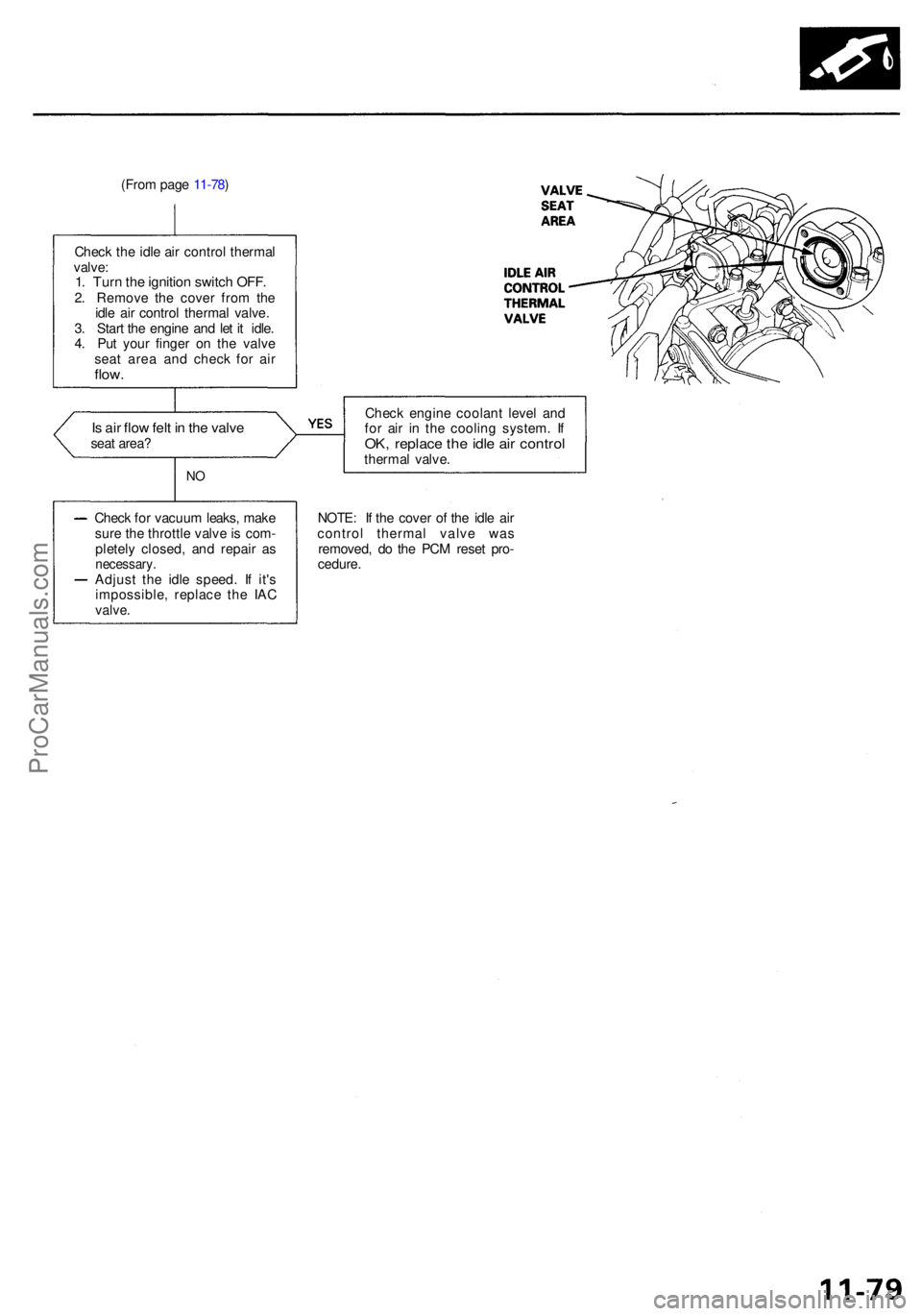 ACURA RL KA9 1996 Service Repair Manual (From pag e 11-78 )
Chec k th e idl e ai r contro l therma l
valve :
1. Tur n th e ignitio n switc h OFF .2. Remov e th e cove r fro m th e
idl e ai r contro l therma l valve .
3 . Star t th e engin e ACURA RL KA9 1996 Service Repair Manual (From pag e 11-78 )
Chec k th e idl e ai r contro l therma l
valve :
1. Tur n th e ignitio n switc h OFF .2. Remov e th e cove r fro m th e
idl e ai r contro l therma l valve .
3 . Star t th e engin e